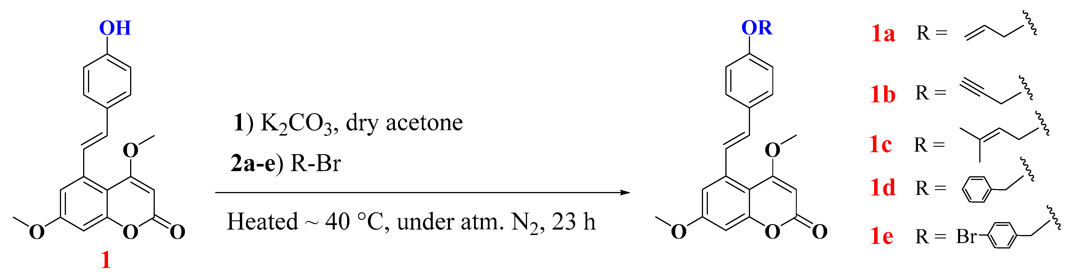 Antibiotics 09 00537 sch001