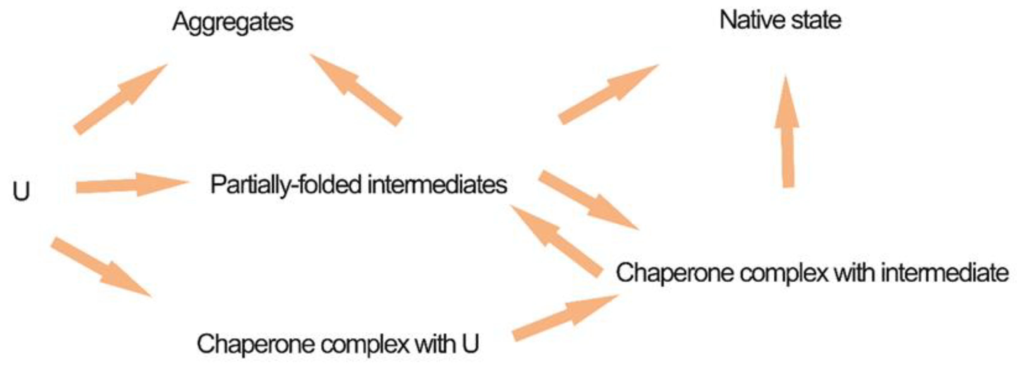 Antibiotics 09 00541 g004 Antibiotics 09 00541 g004