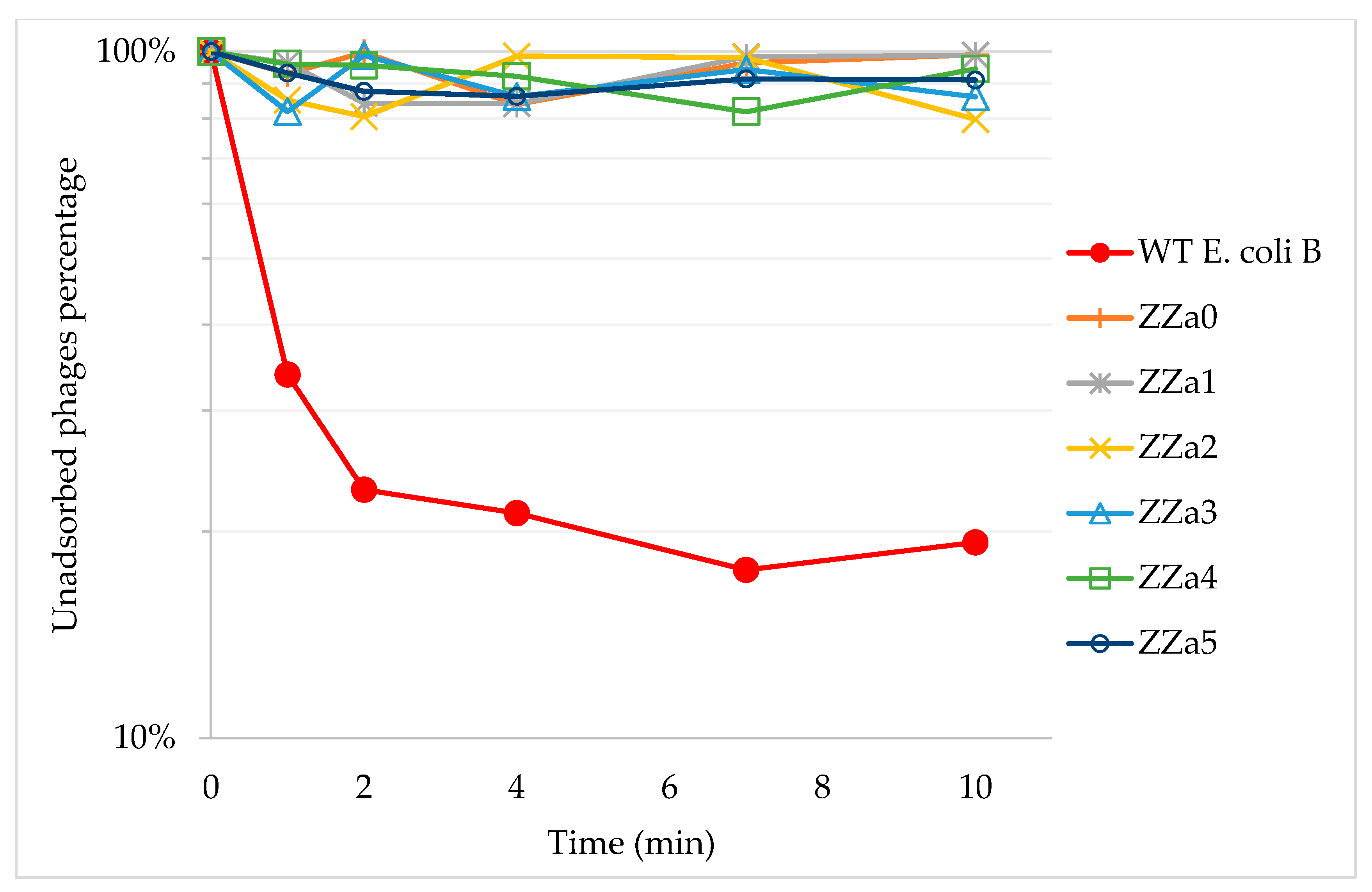 Antibiotics 09 00552 g002