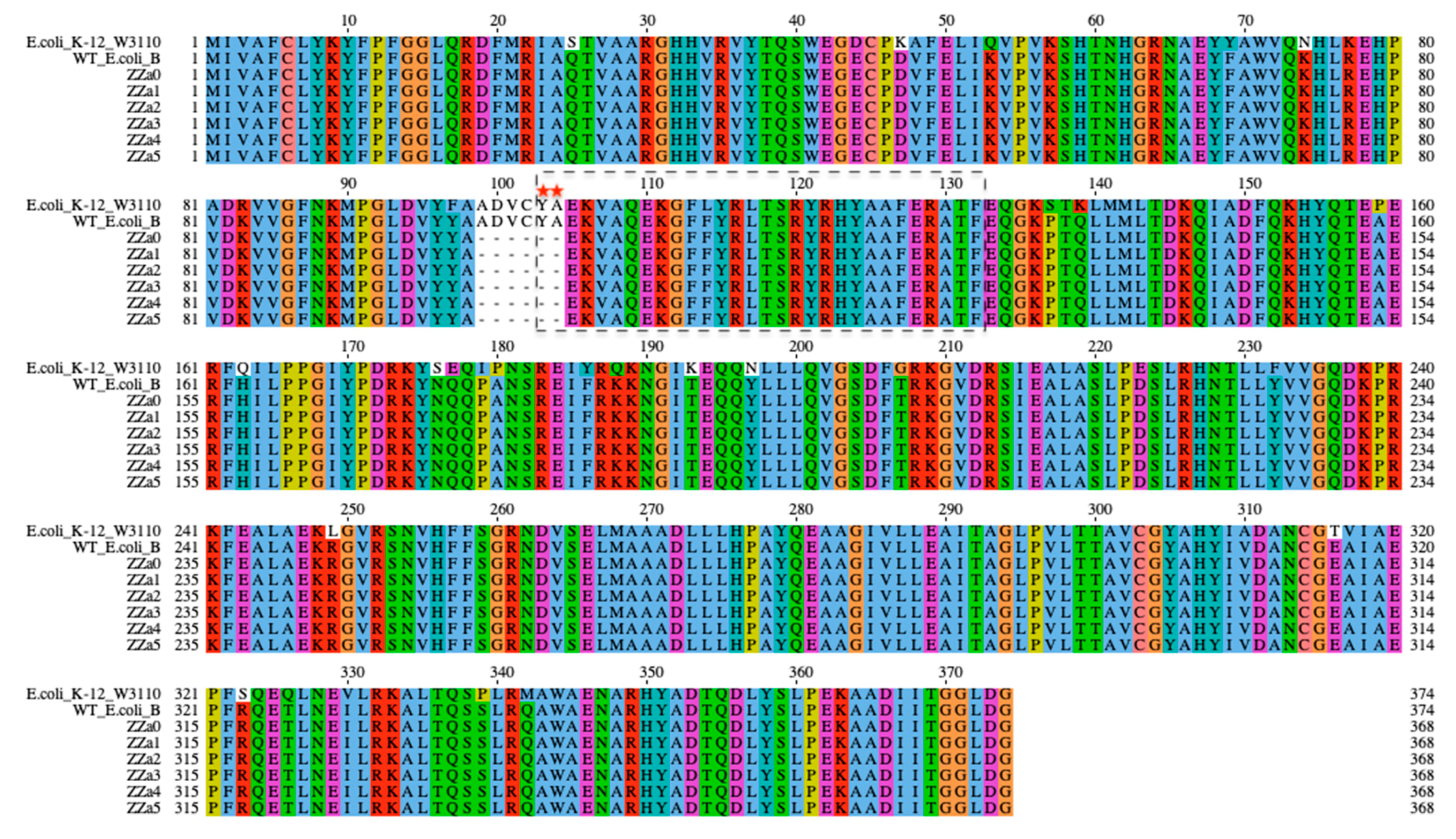 Antibiotics 09 00552 g003