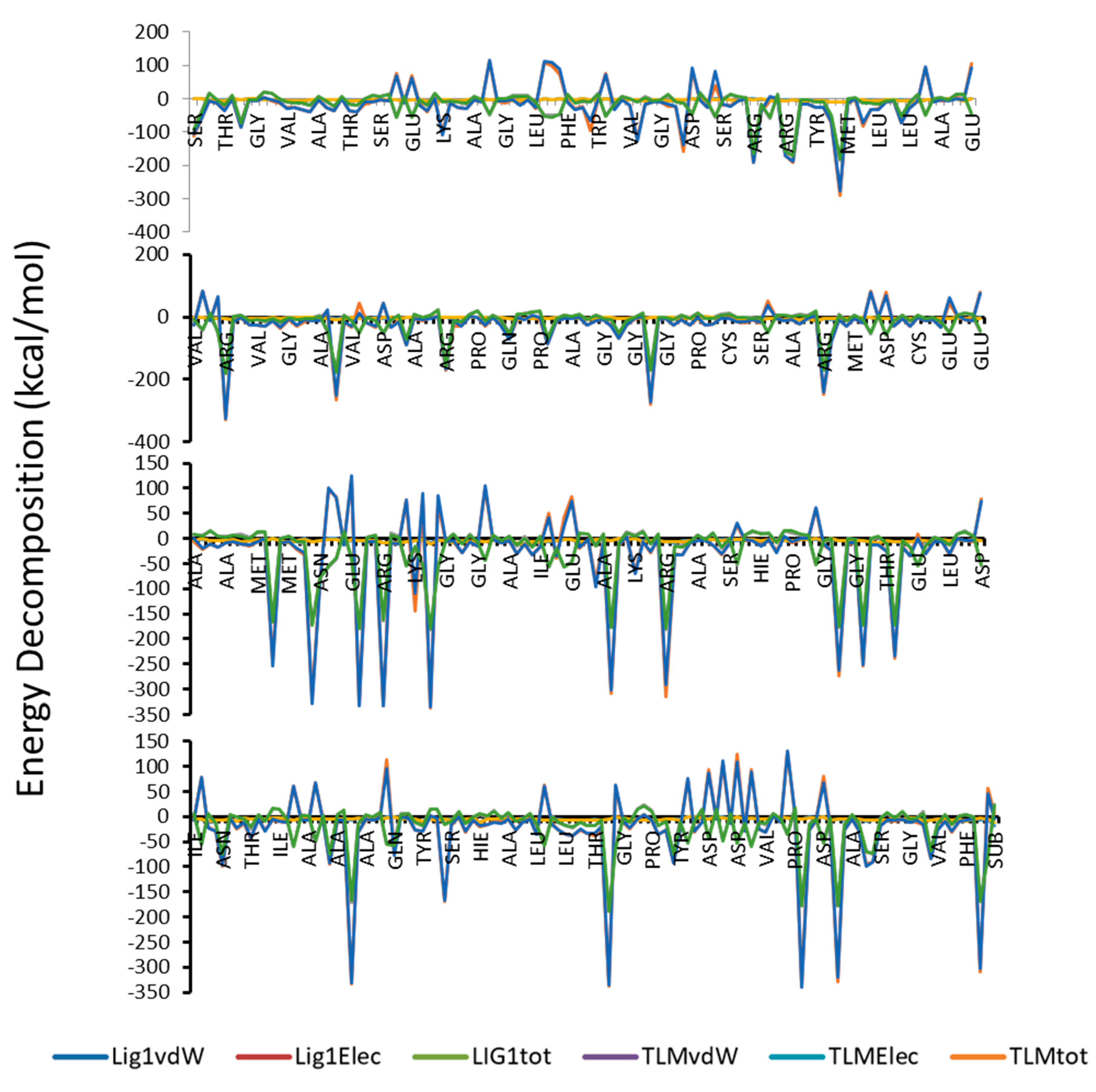 Antibiotics 09 00559 g007 Antibiotics 09 00559 g007