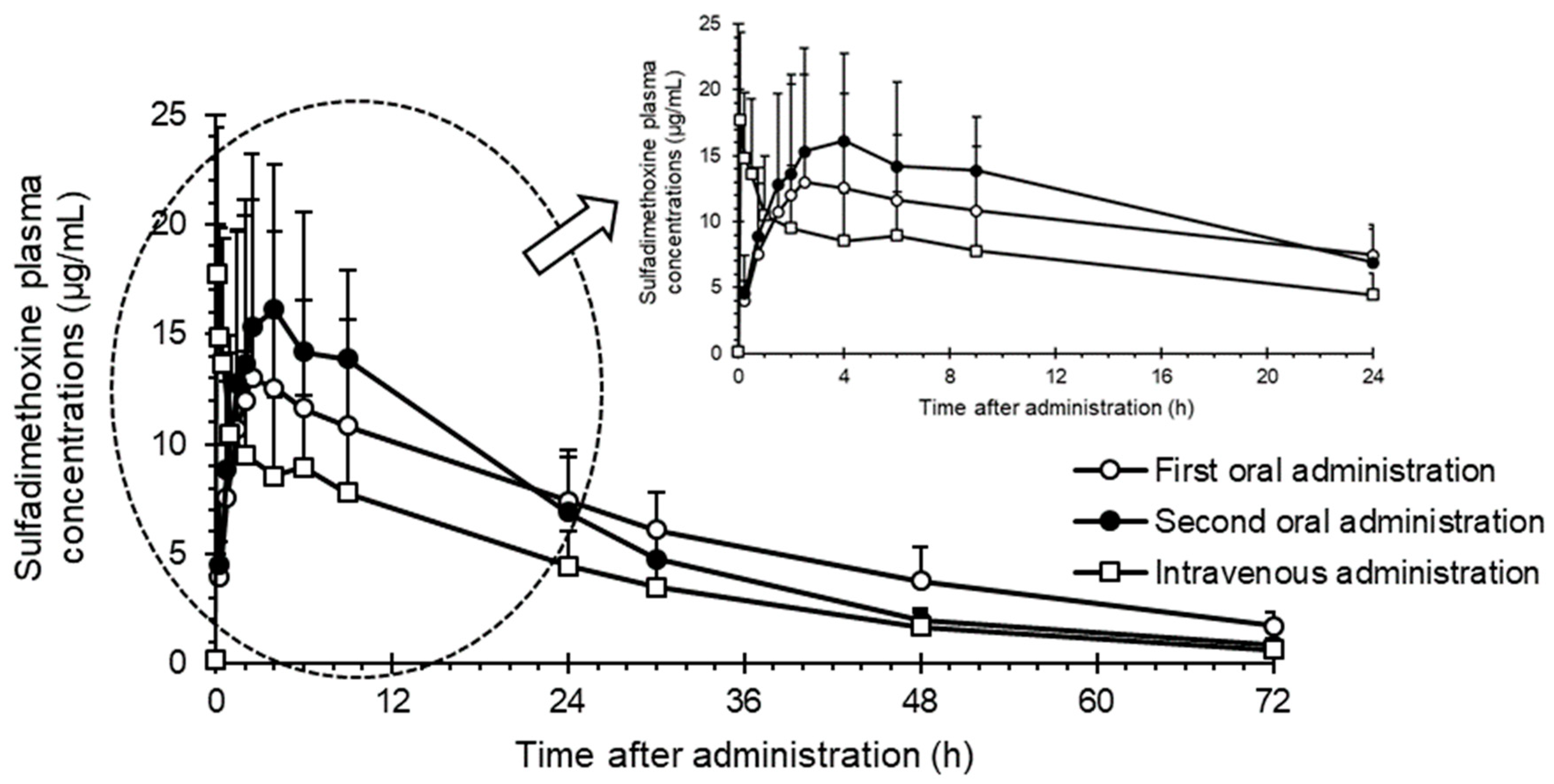 Antibiotics 09 00561 g001