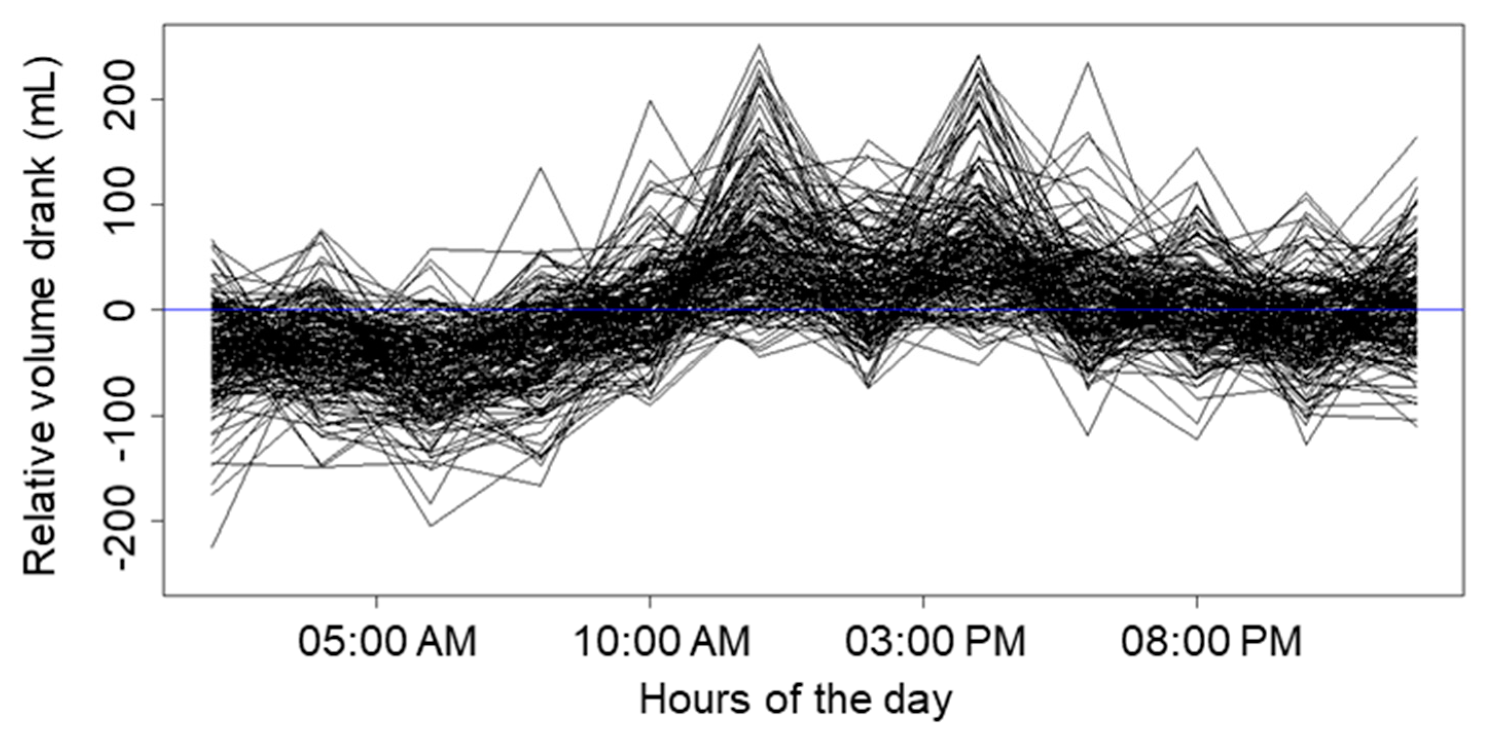 Antibiotics 09 00561 g004