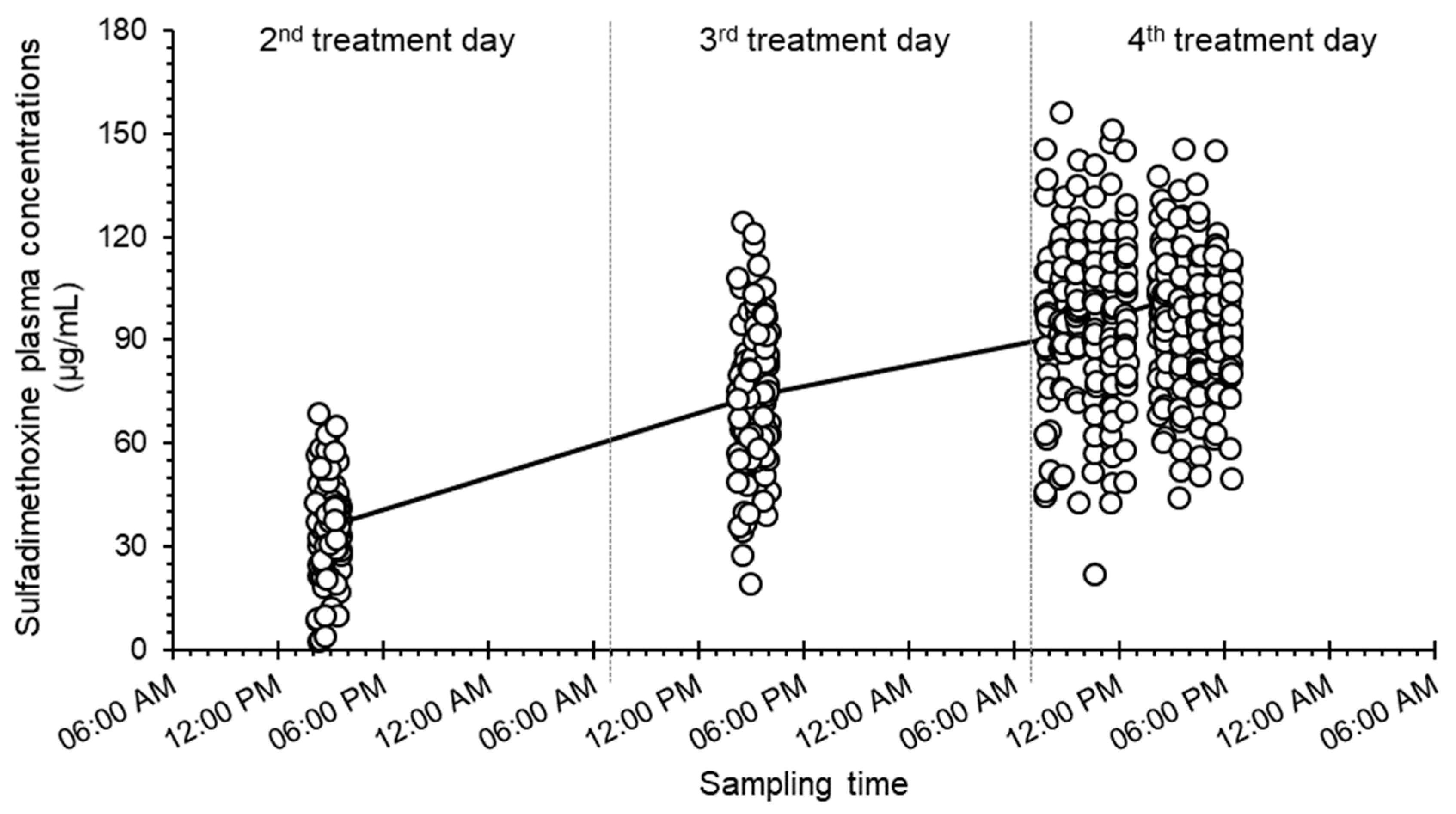 Antibiotics 09 00561 g005