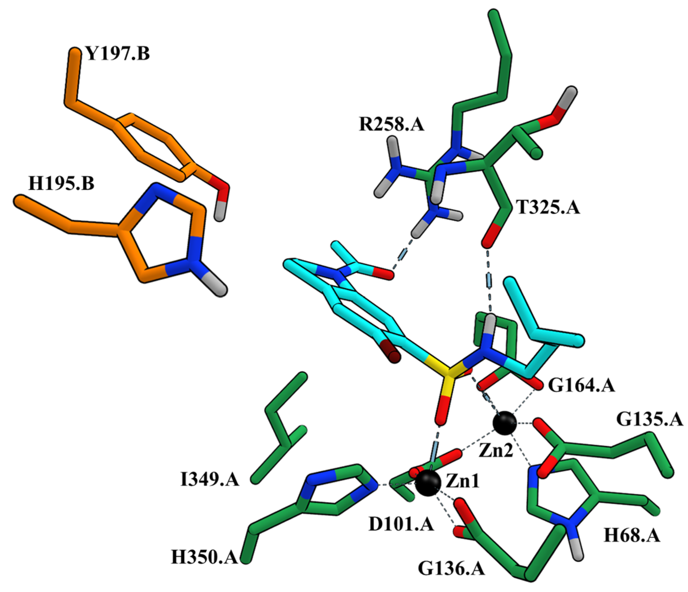 Antibiotics 09 00595 g003