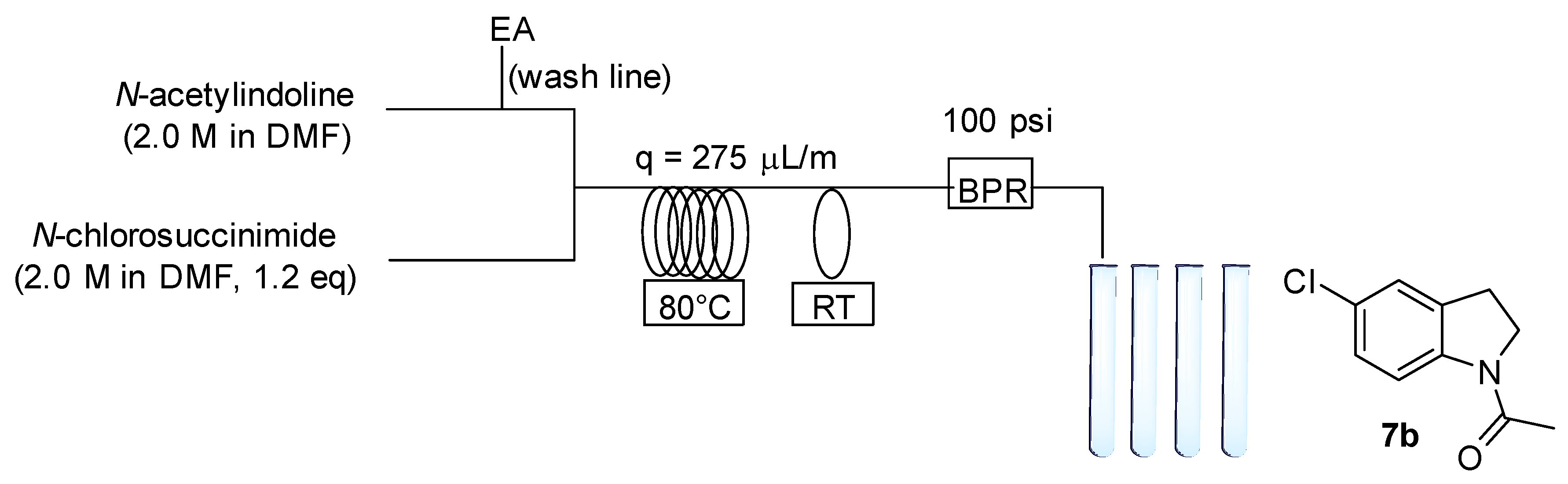 Antibiotics 09 00595 g004