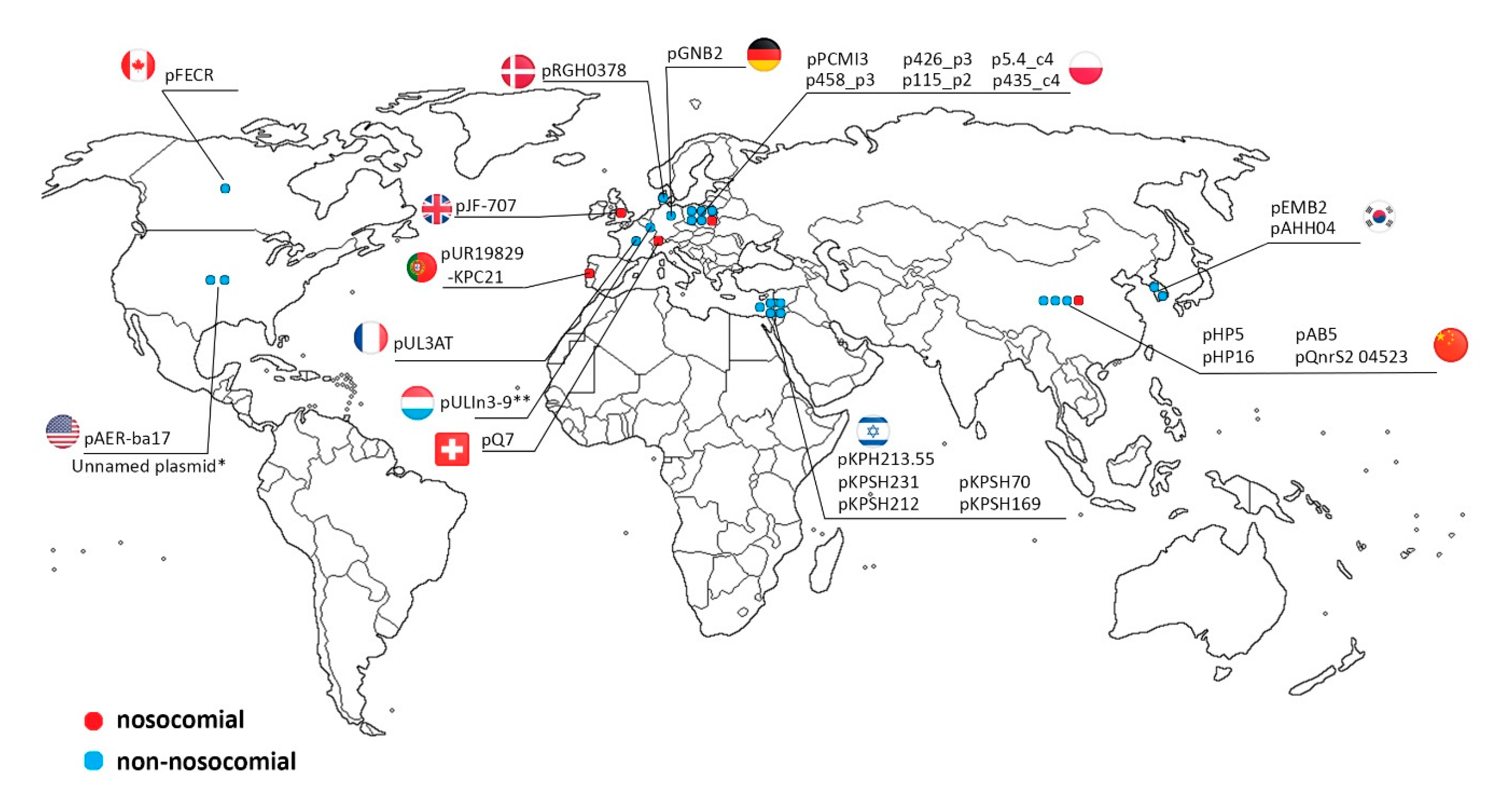 Antibiotics 09 00613 g003