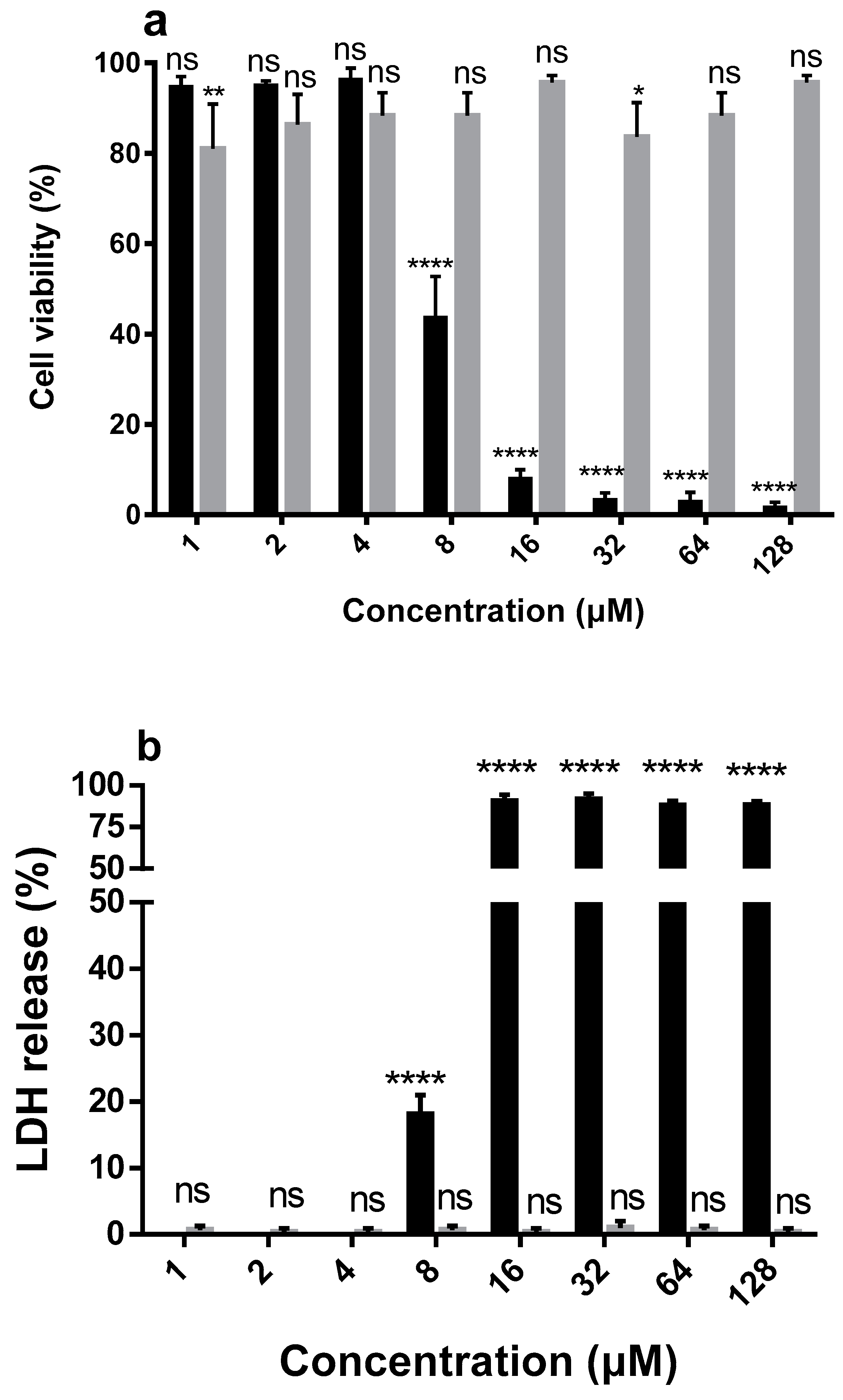 Antibiotics 09 00627 g004a