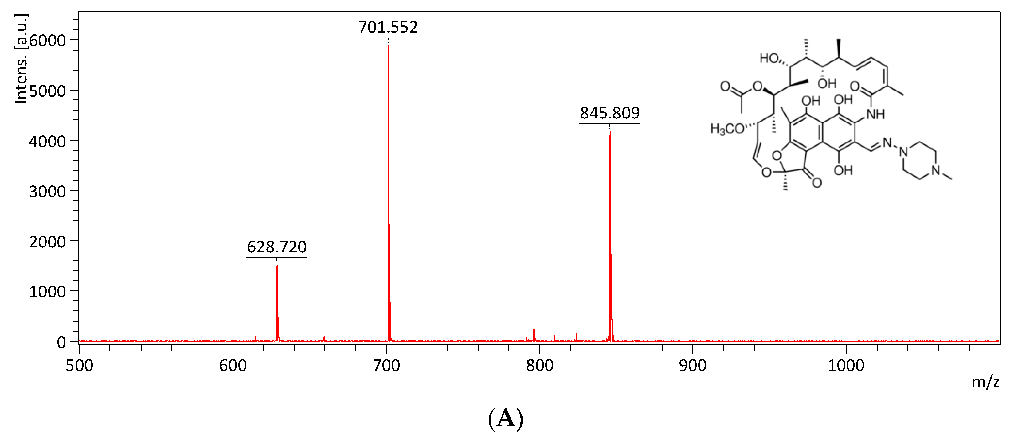 Antibiotics 09 00639 g008a Antibiotics 09 00639 g008a
