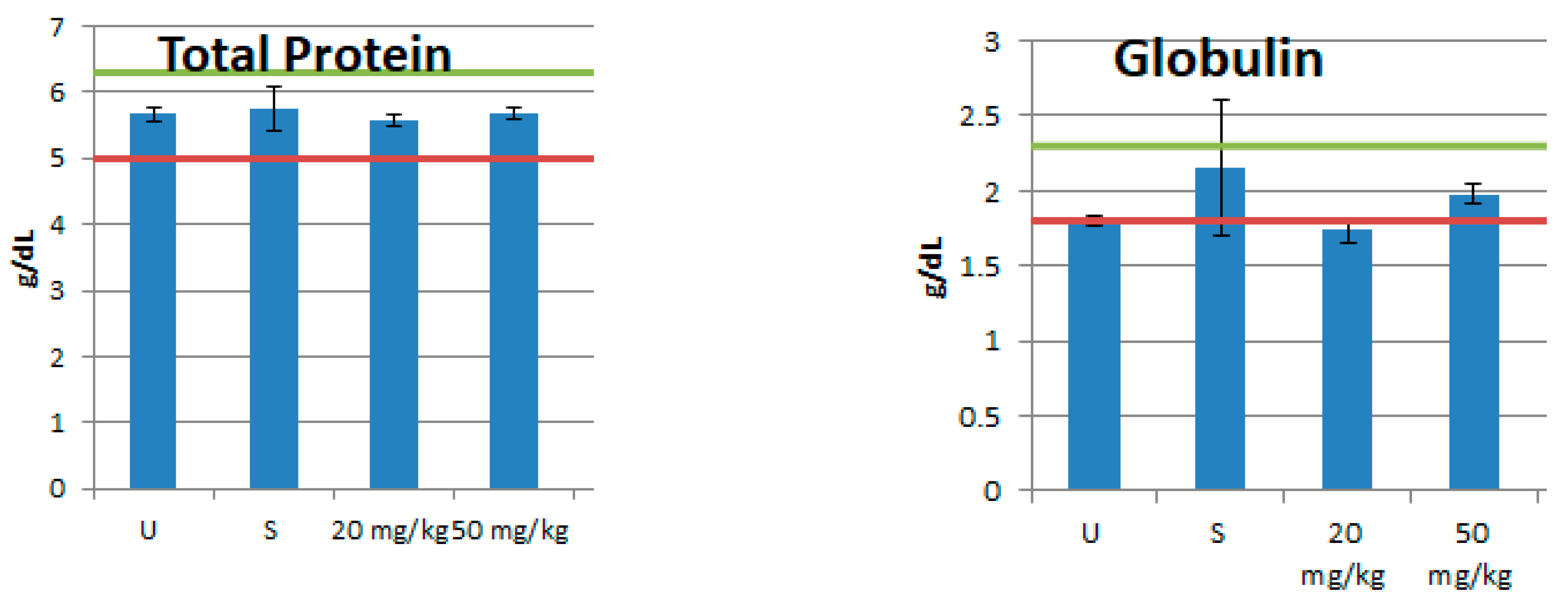 Antibiotics 09 00650 g002b Antibiotics 09 00650 g002b