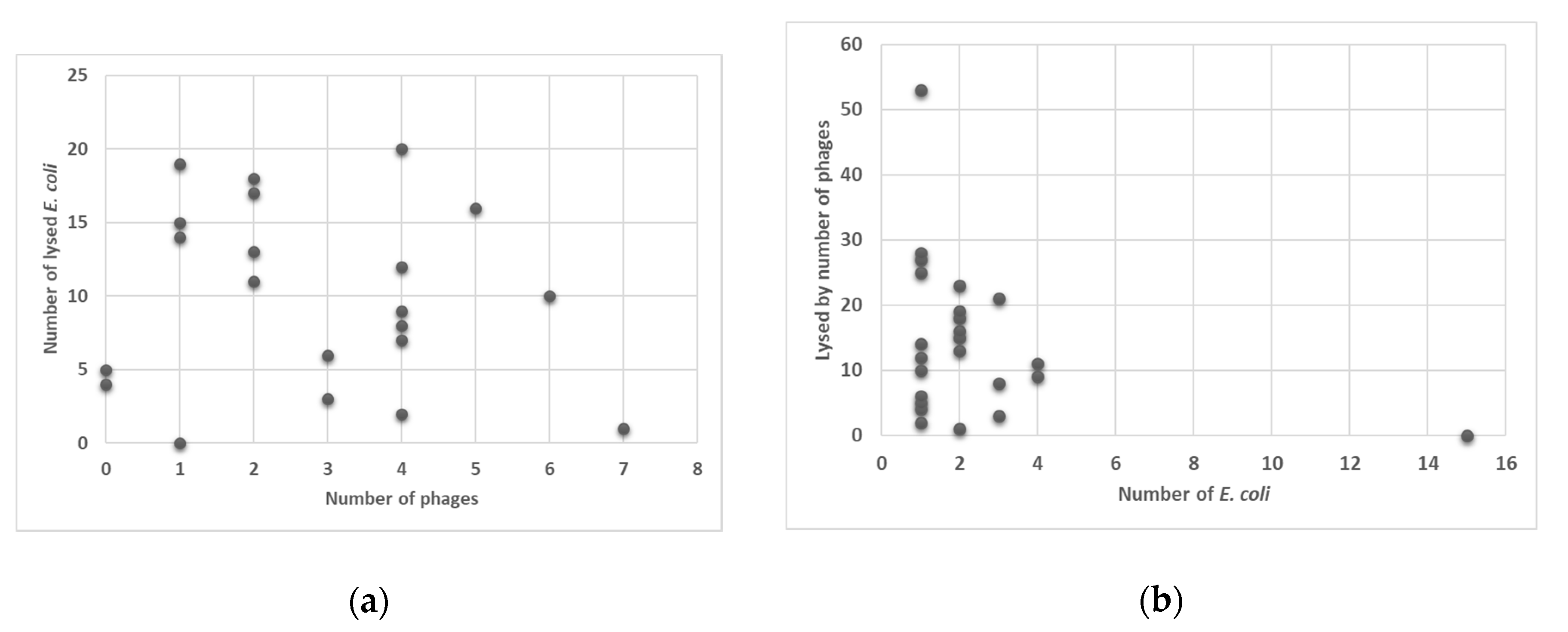 Antibiotics 09 00652 g001