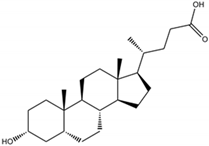 Antibiotics 09 00658 i014 Antibiotics 09 00658 i014