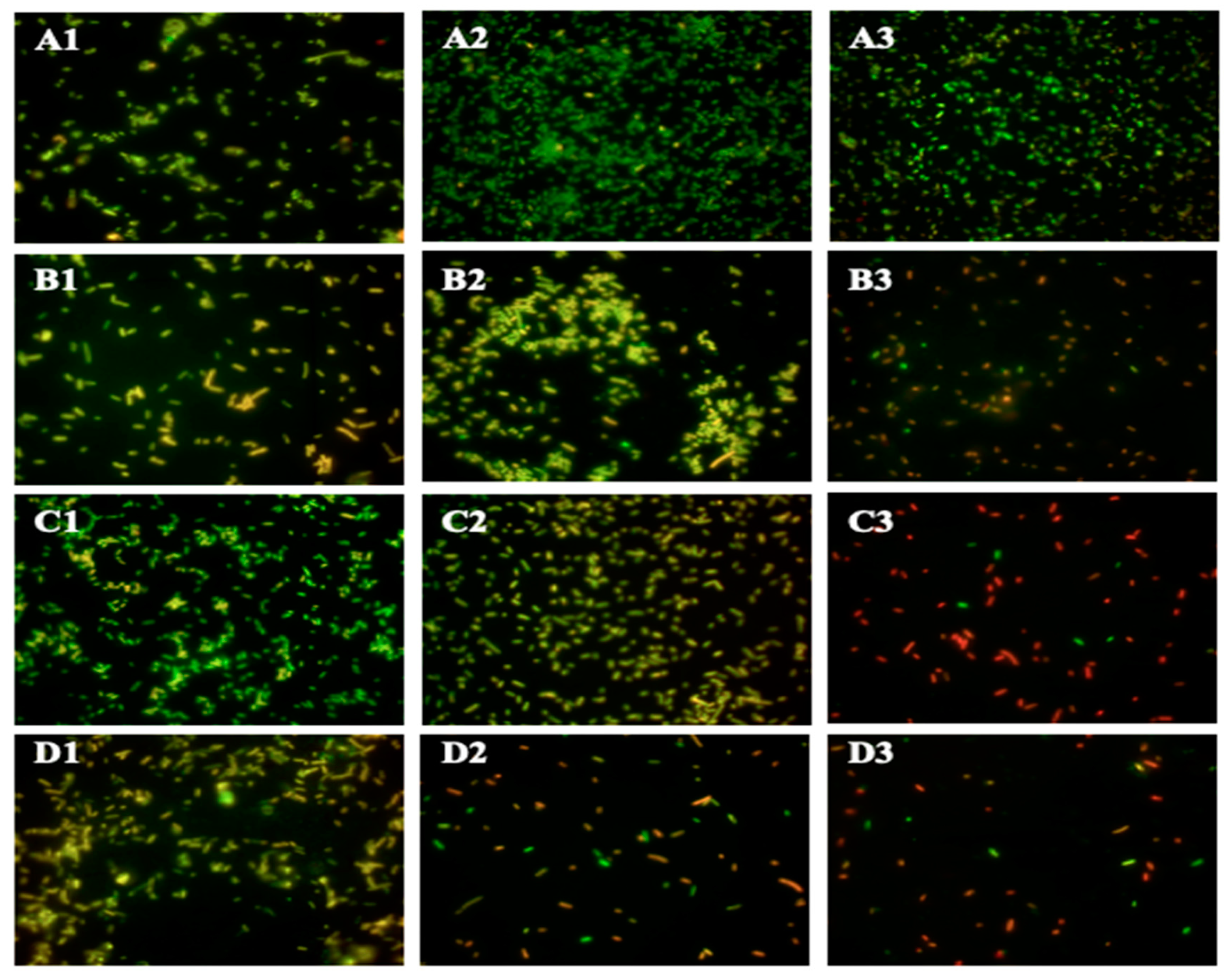Antibiotics 09 00668 g004 Antibiotics 09 00668 g004