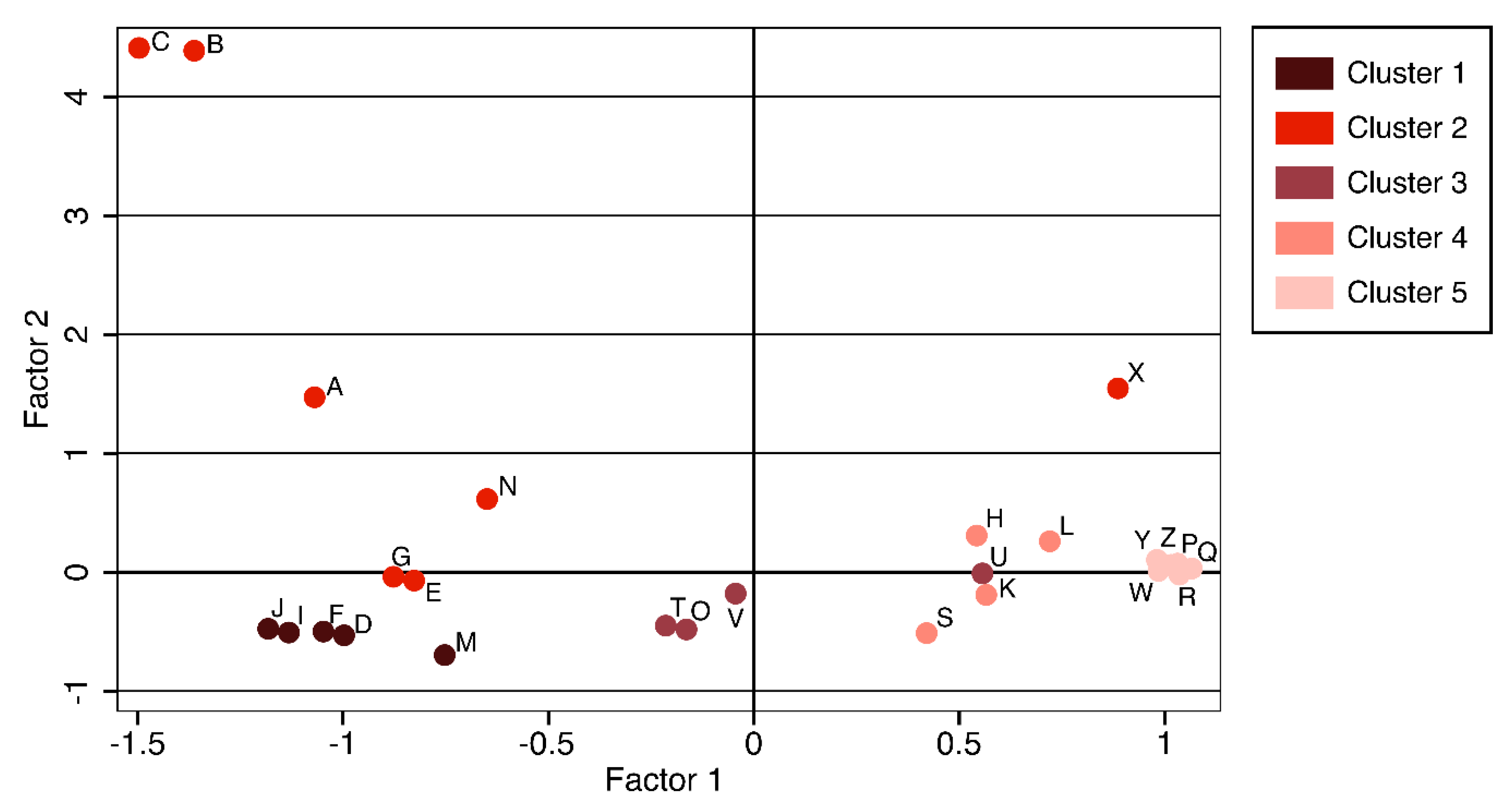 Antibiotics 09 00673 g003
