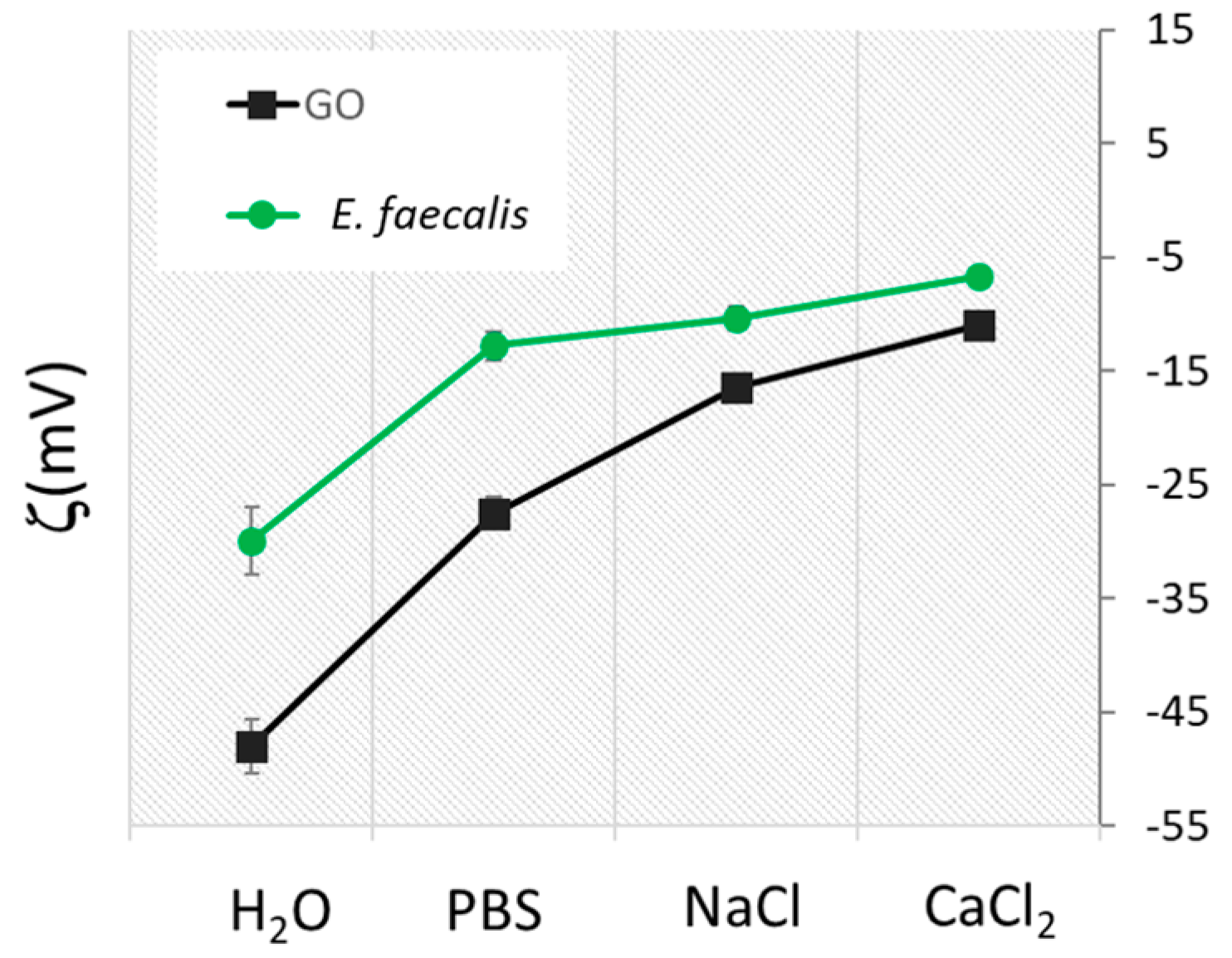 Antibiotics 09 00692 g003 Antibiotics 09 00692 g003
