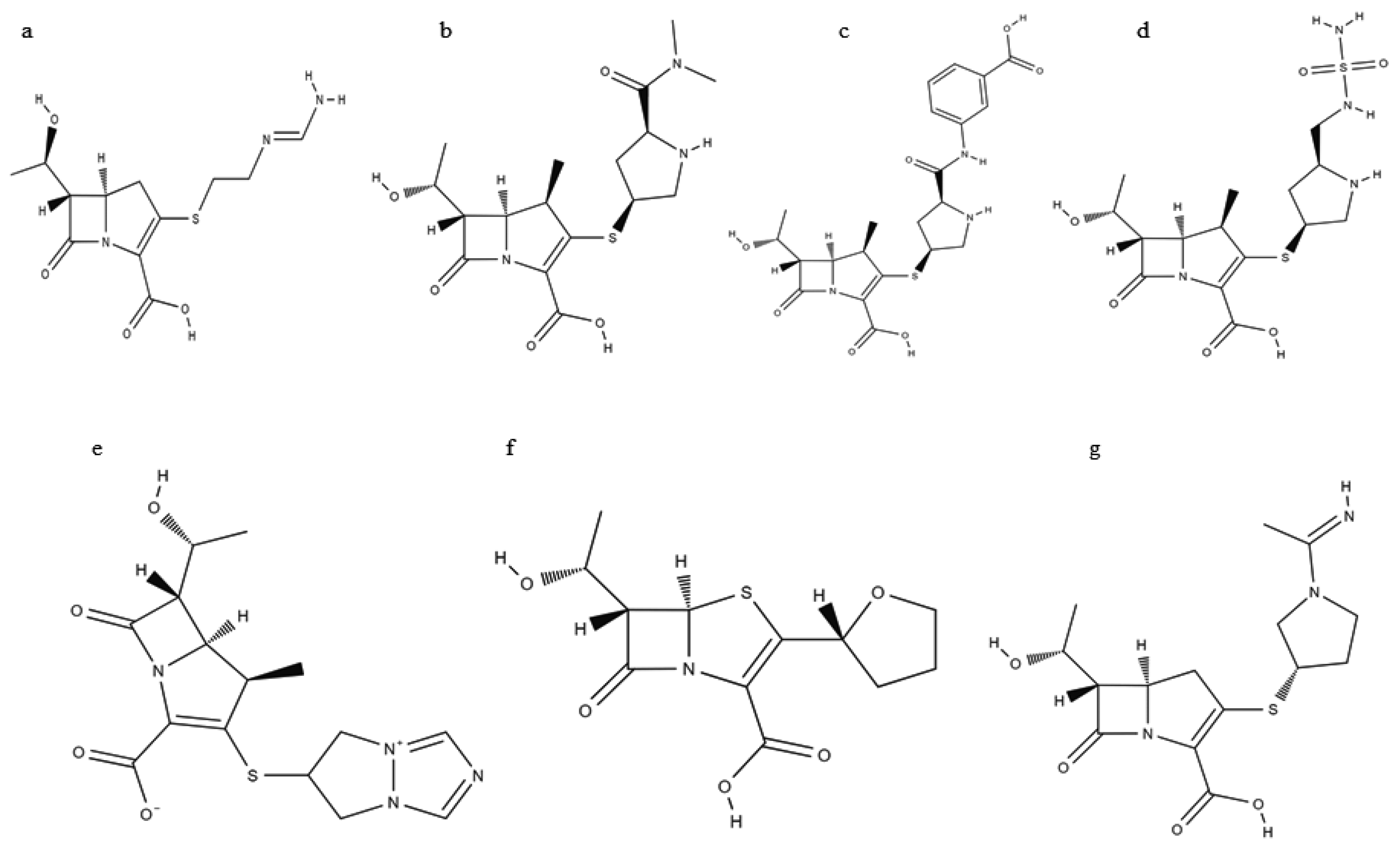 Antibiotics Free Full Text Molecular Epidemiology Of Carbapenemases In Enterobacteriales From Humans Animals Food And The Environment Html