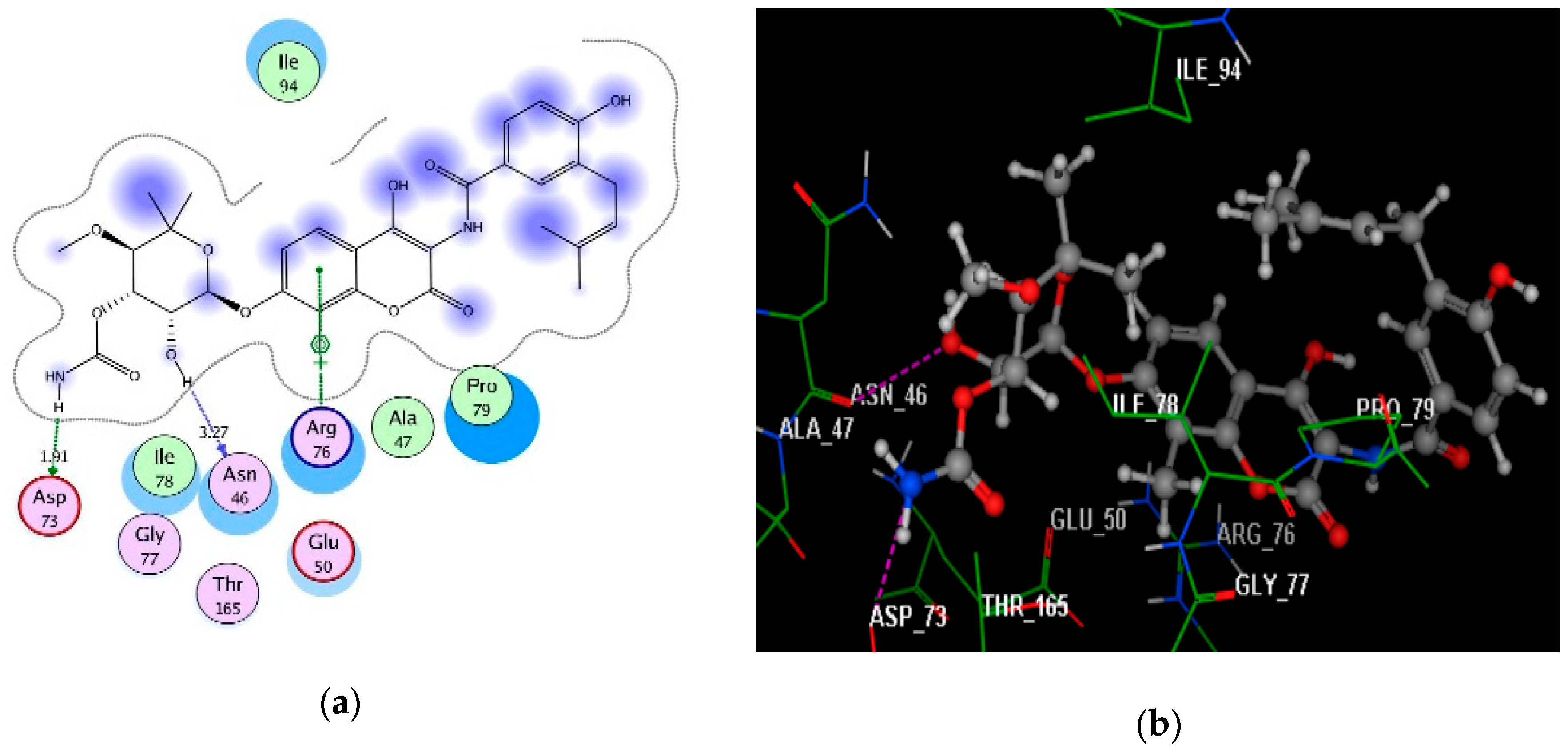 Antibiotics 09 00695 g003 Antibiotics 09 00695 g003