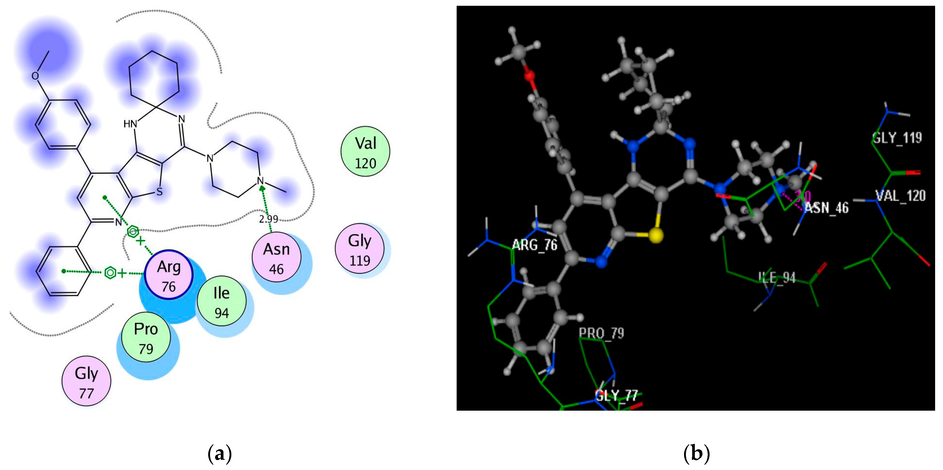 Antibiotics 09 00695 g005 Antibiotics 09 00695 g005
