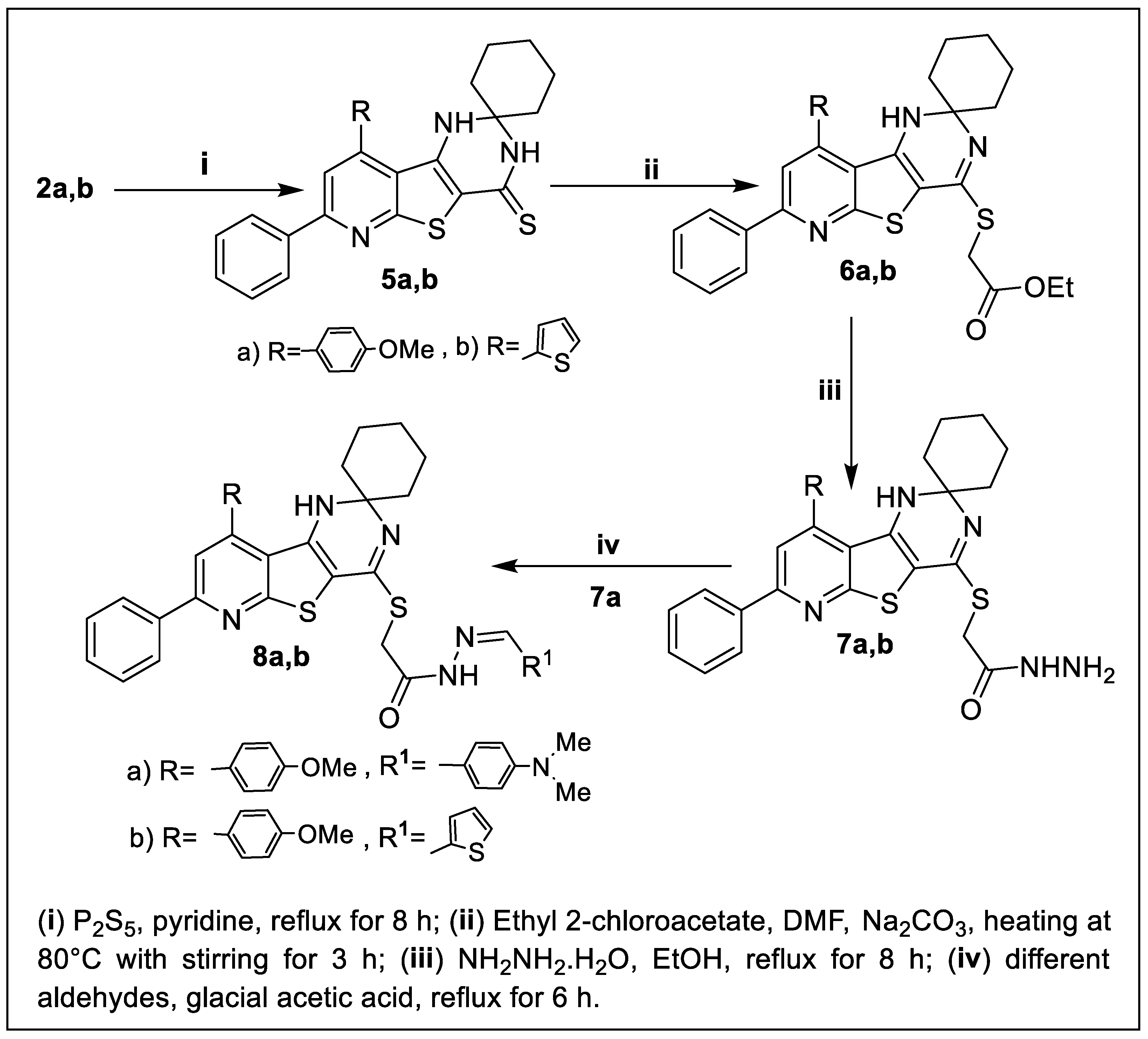 Antibiotics 09 00695 sch002 Antibiotics 09 00695 sch002