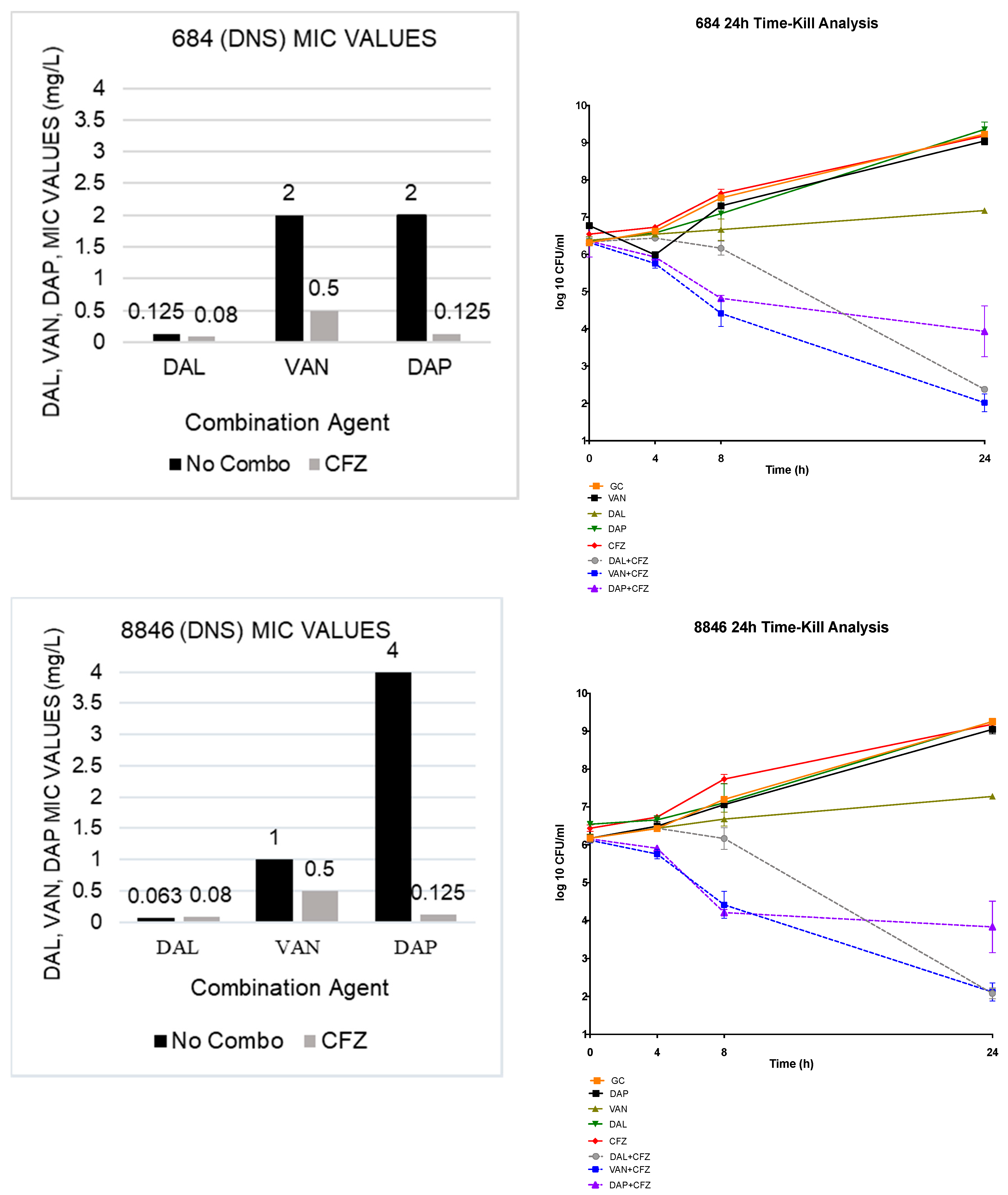 Antibiotics 09 00696 g001a