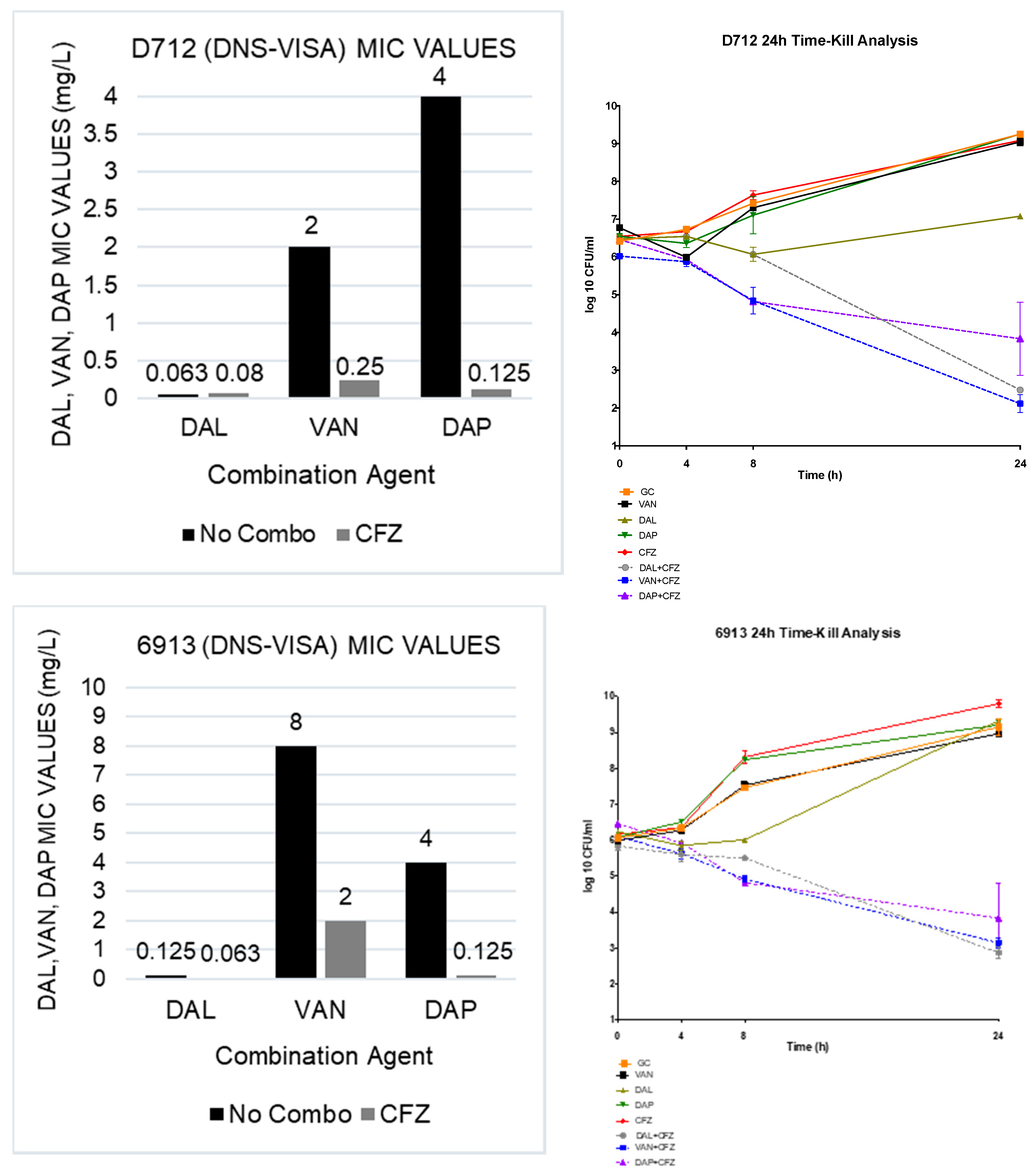 Antibiotics 09 00696 g001b