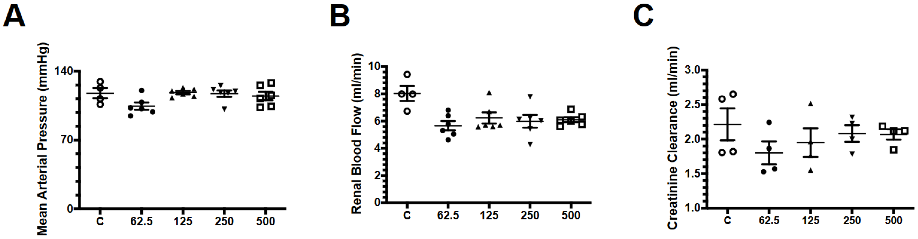 Antibiotics 09 00720 g001 Antibiotics 09 00720 g001