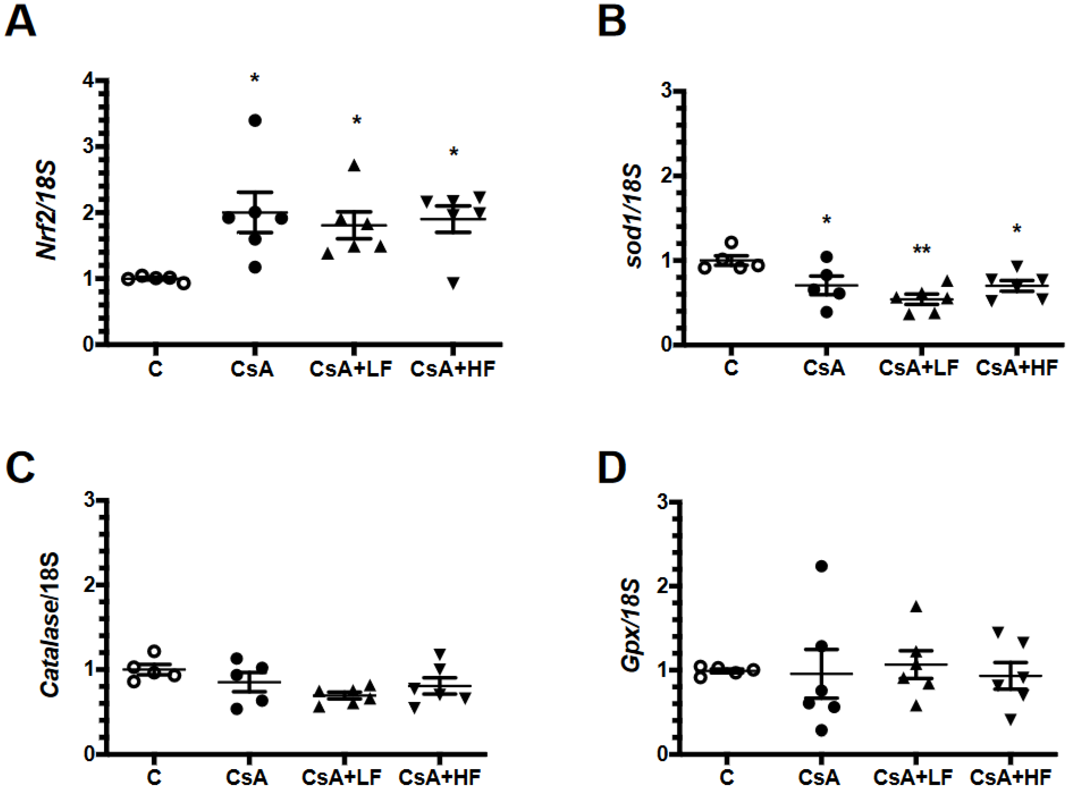 Antibiotics 09 00720 g004 Antibiotics 09 00720 g004