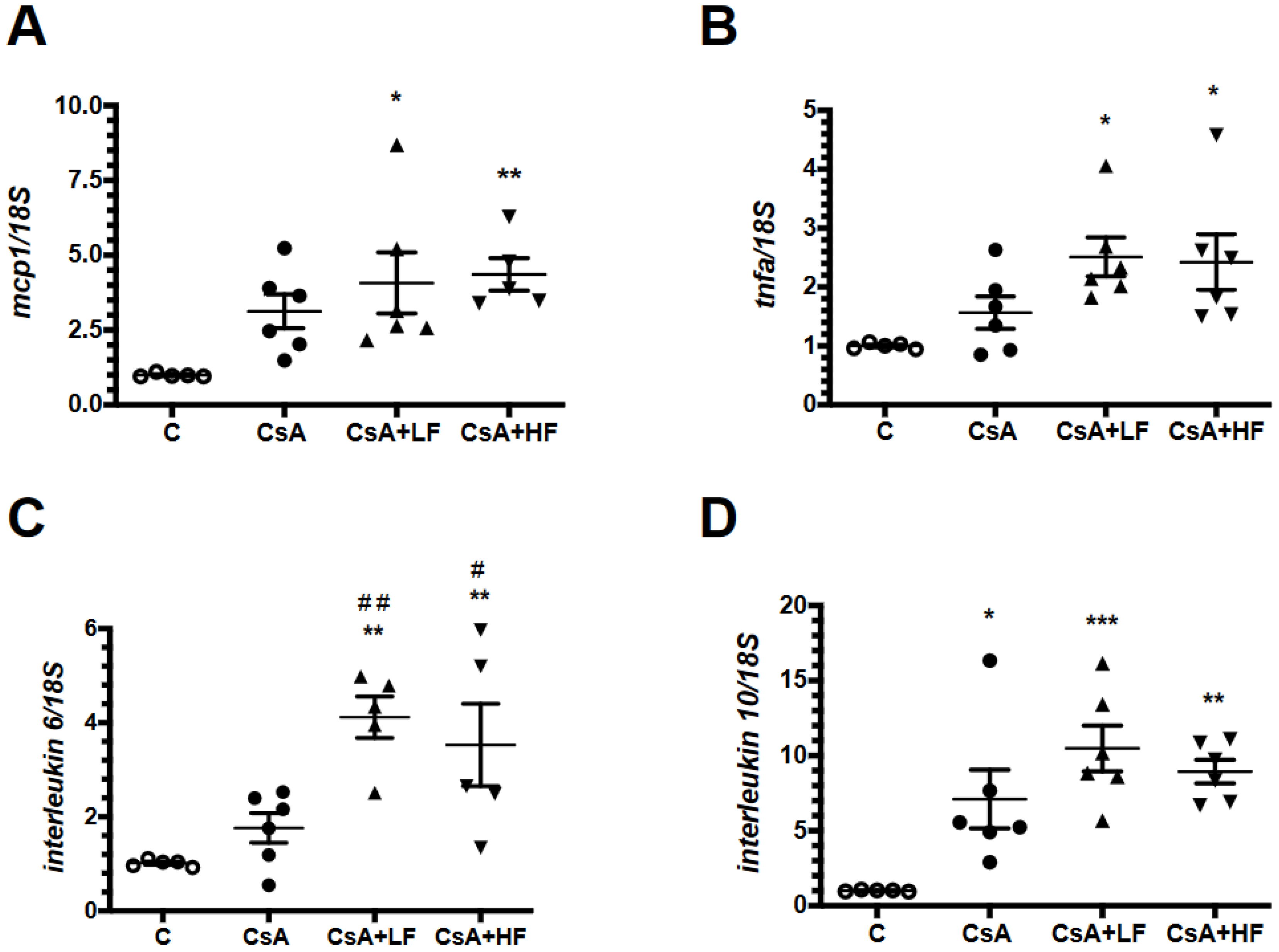 Antibiotics 09 00720 g005 Antibiotics 09 00720 g005