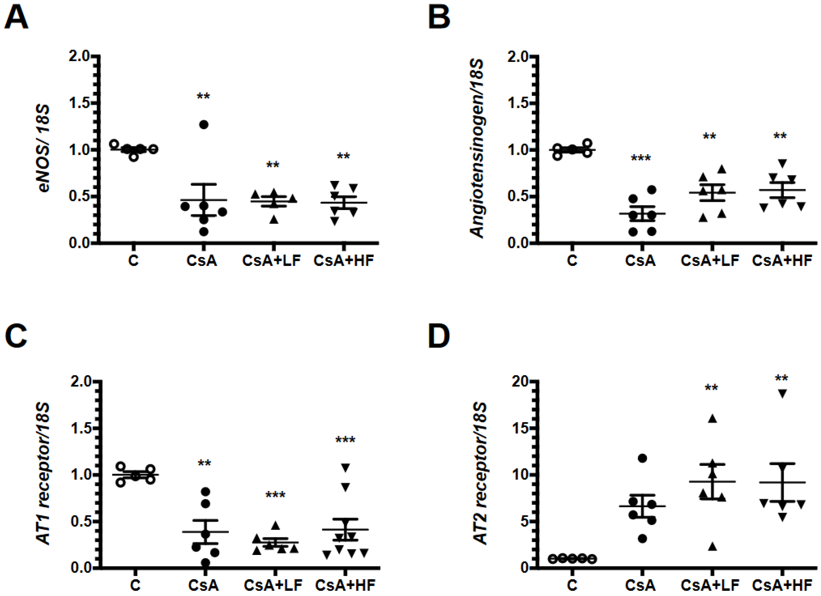Antibiotics 09 00720 g006 Antibiotics 09 00720 g006
