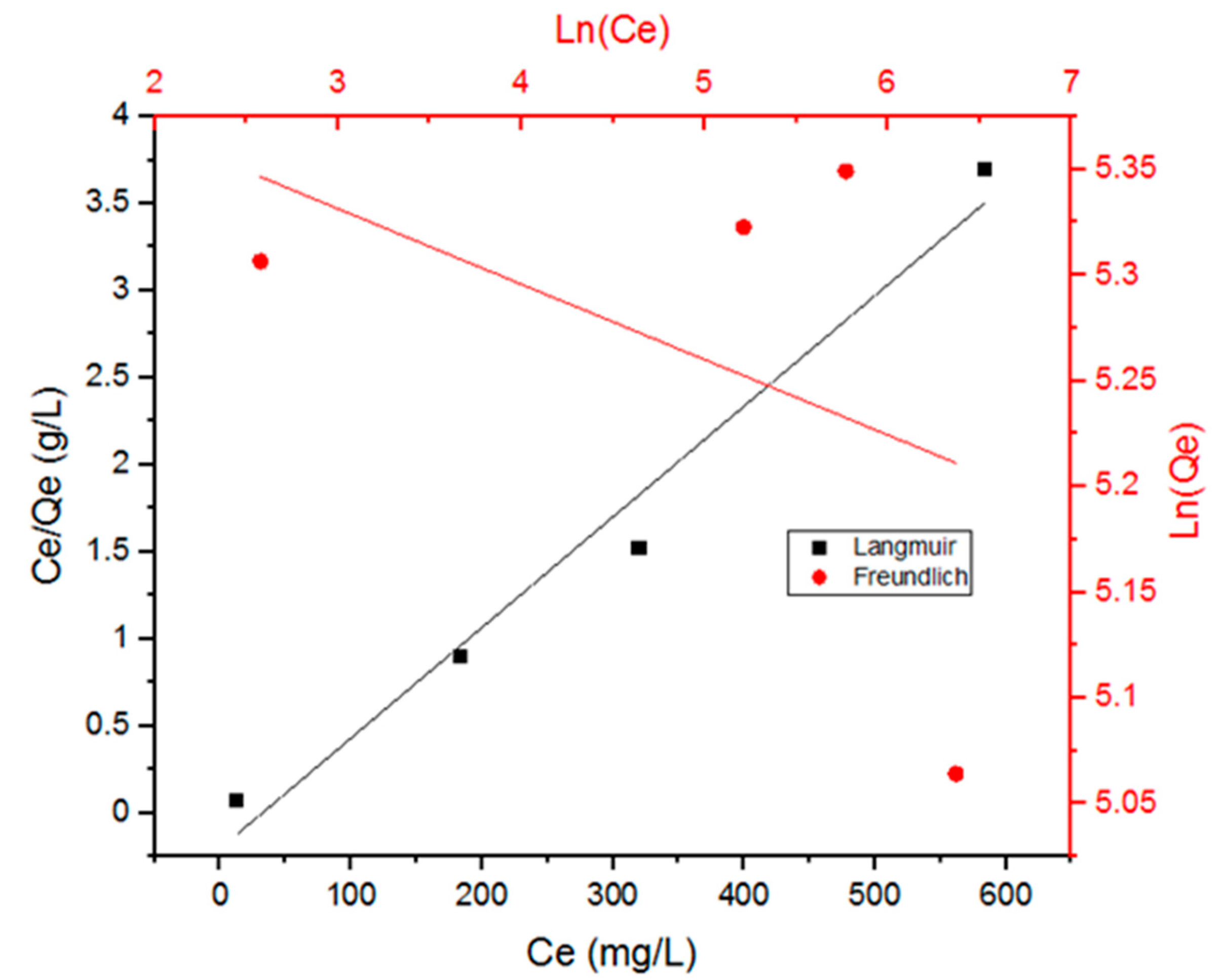 Antibiotics 09 00722 g004 Antibiotics 09 00722 g004