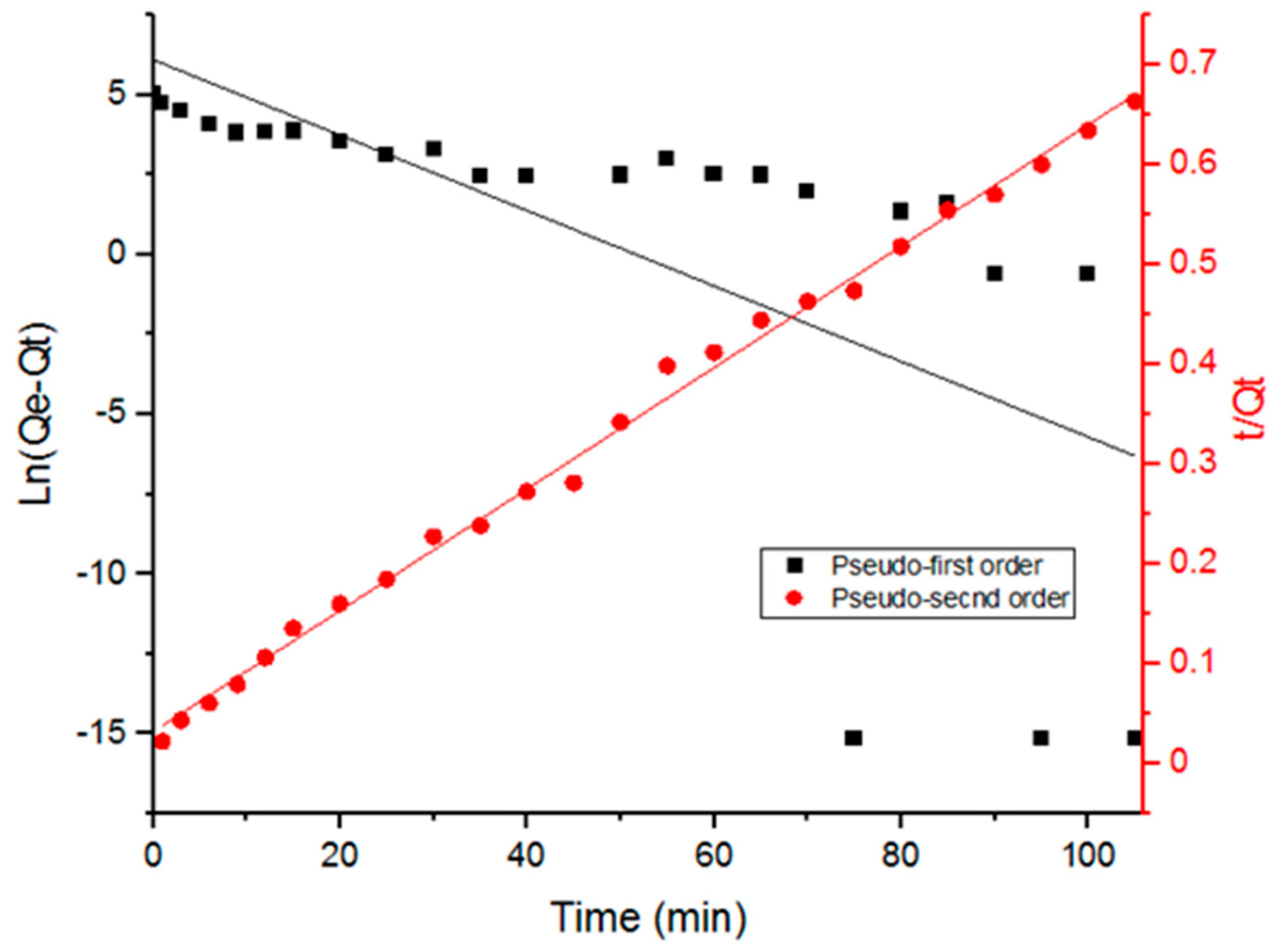 Antibiotics 09 00722 g005 Antibiotics 09 00722 g005