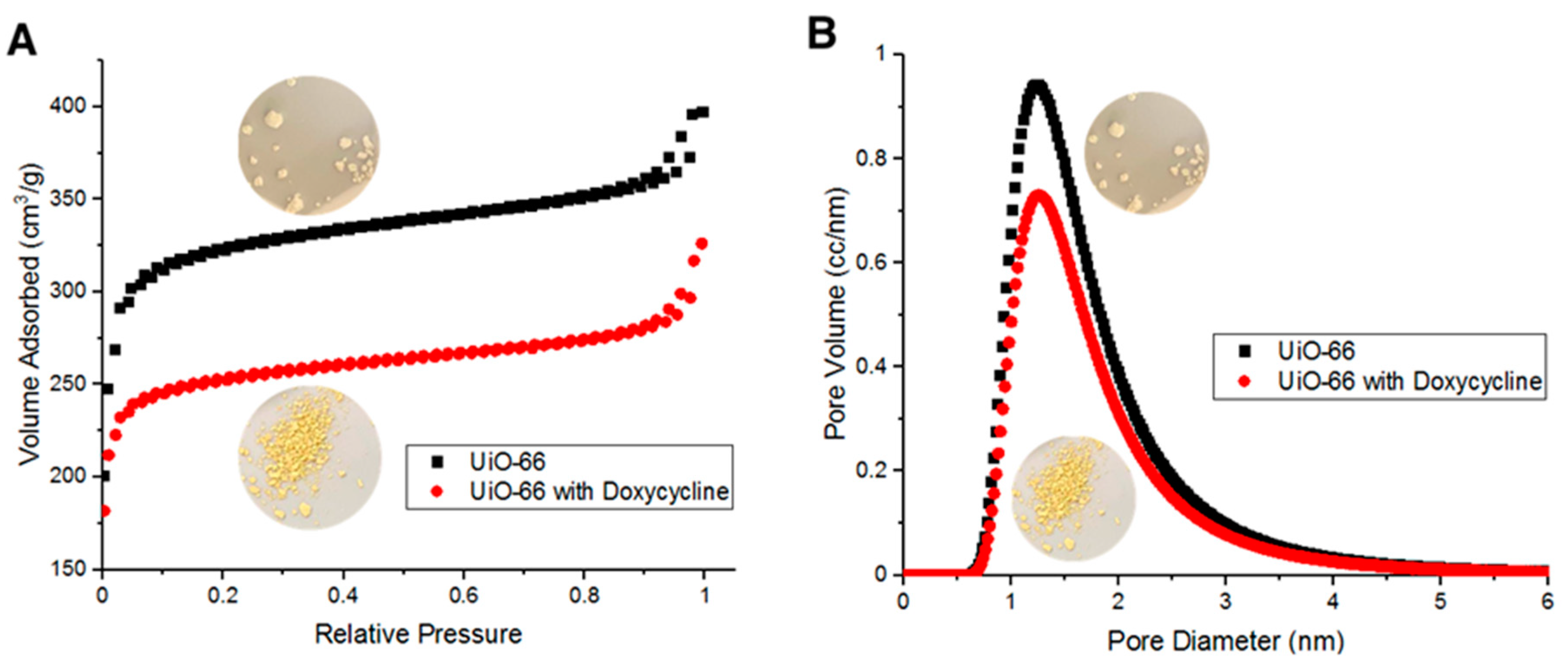 Antibiotics 09 00722 g006 Antibiotics 09 00722 g006