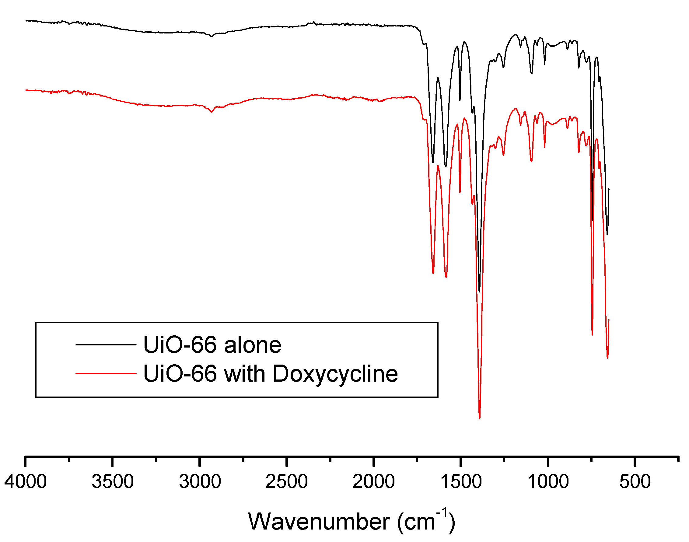 Antibiotics 09 00722 g007 Antibiotics 09 00722 g007