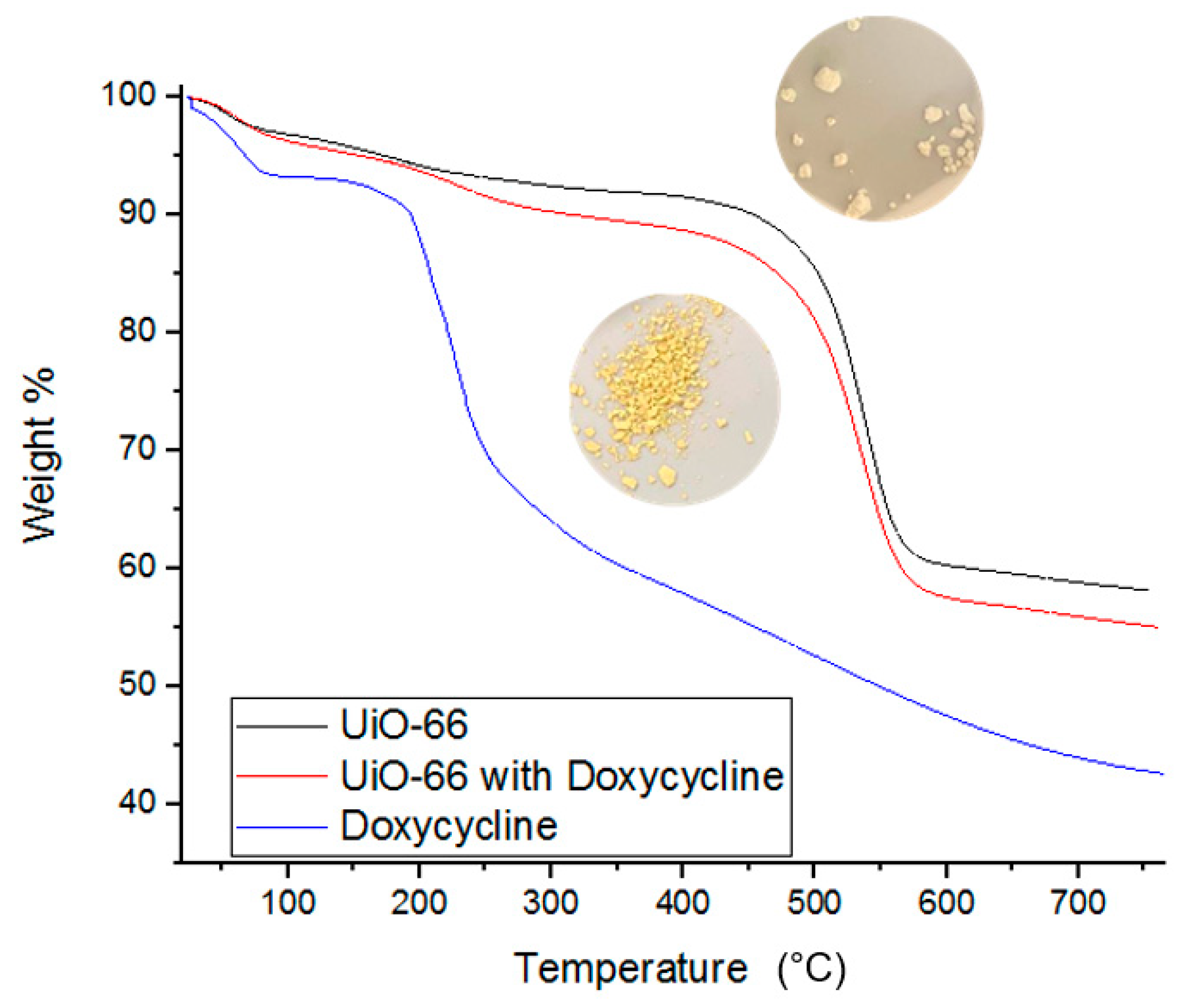 Antibiotics 09 00722 g008 Antibiotics 09 00722 g008