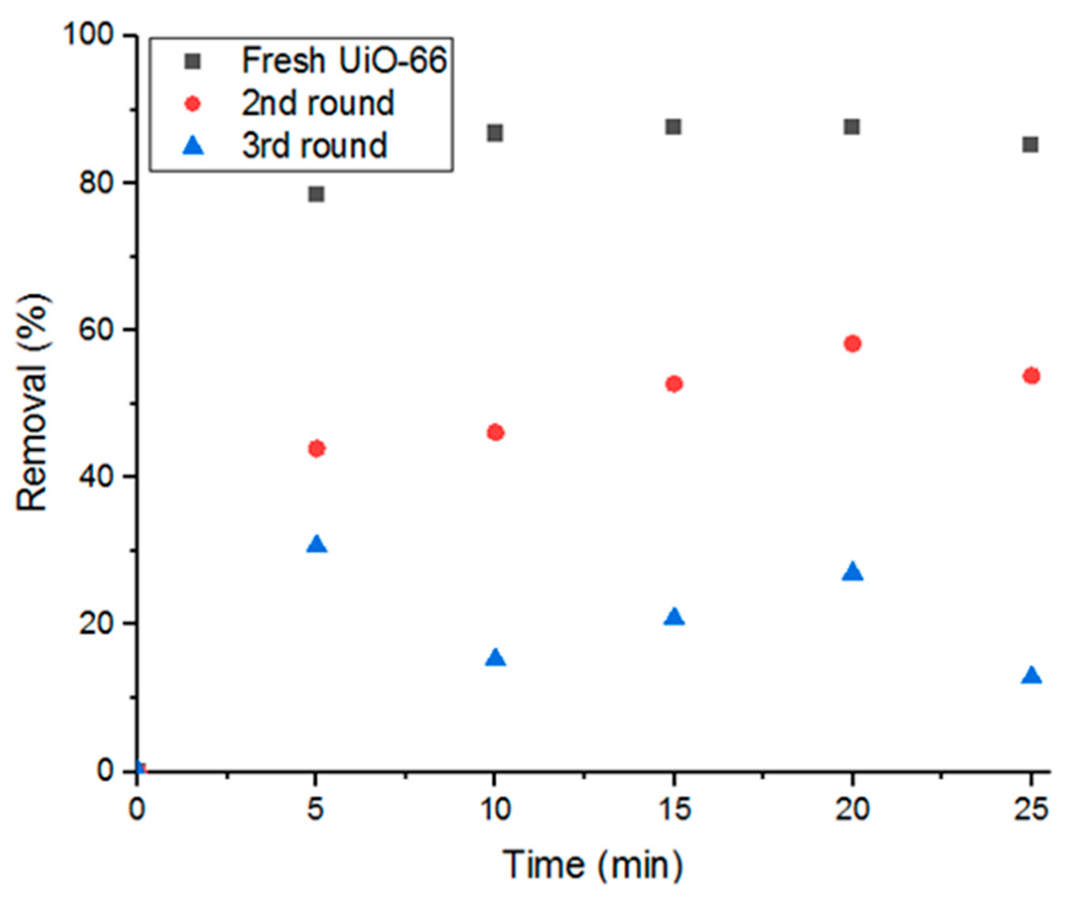 Antibiotics 09 00722 g011 Antibiotics 09 00722 g011