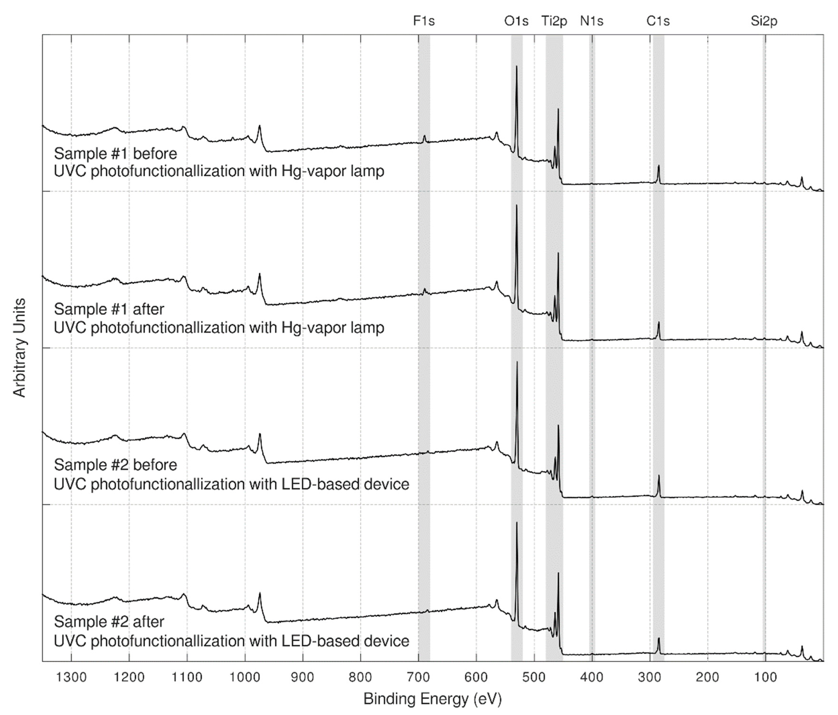Antibiotics 09 00724 g001 Antibiotics 09 00724 g001