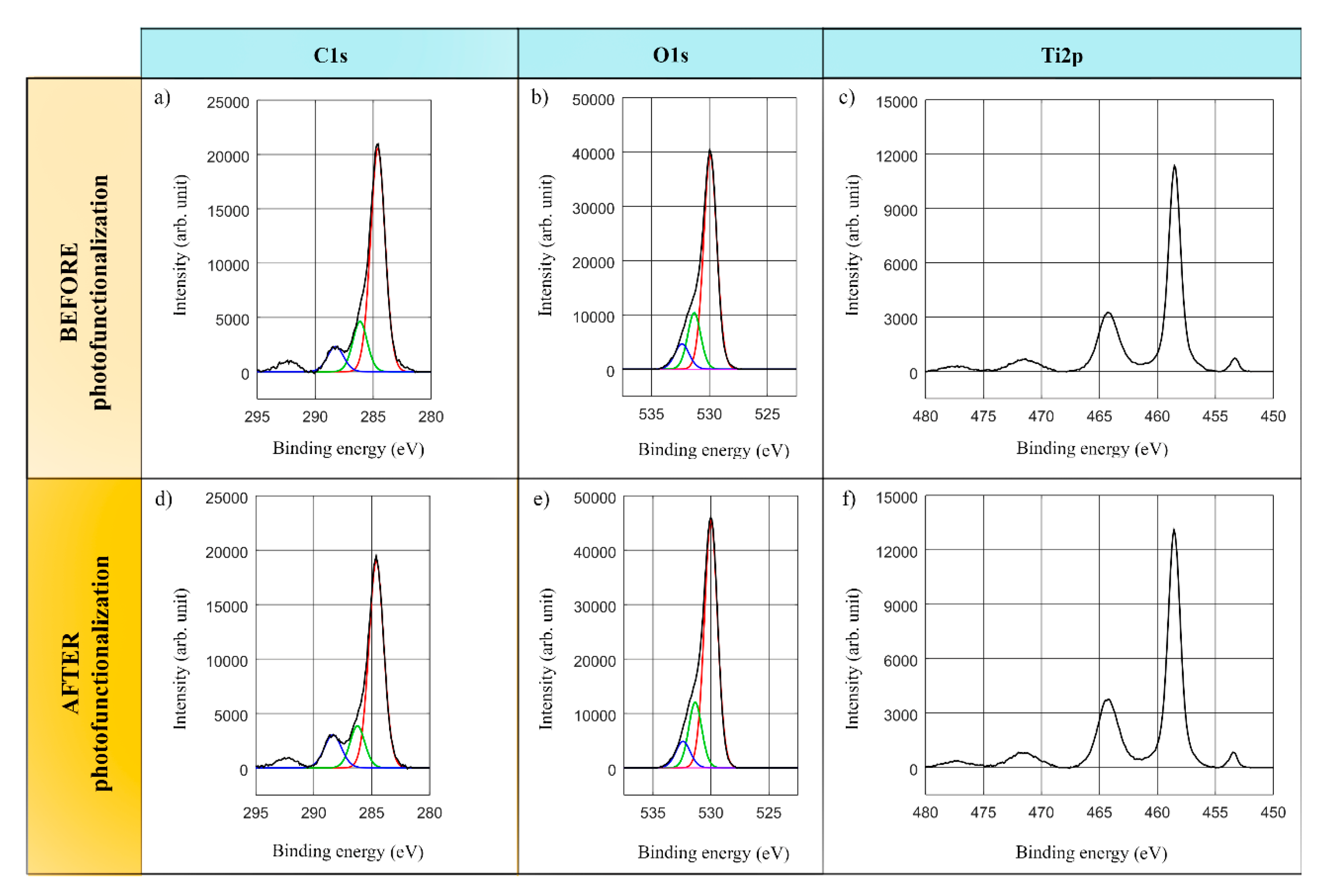Antibiotics 09 00724 g002 Antibiotics 09 00724 g002