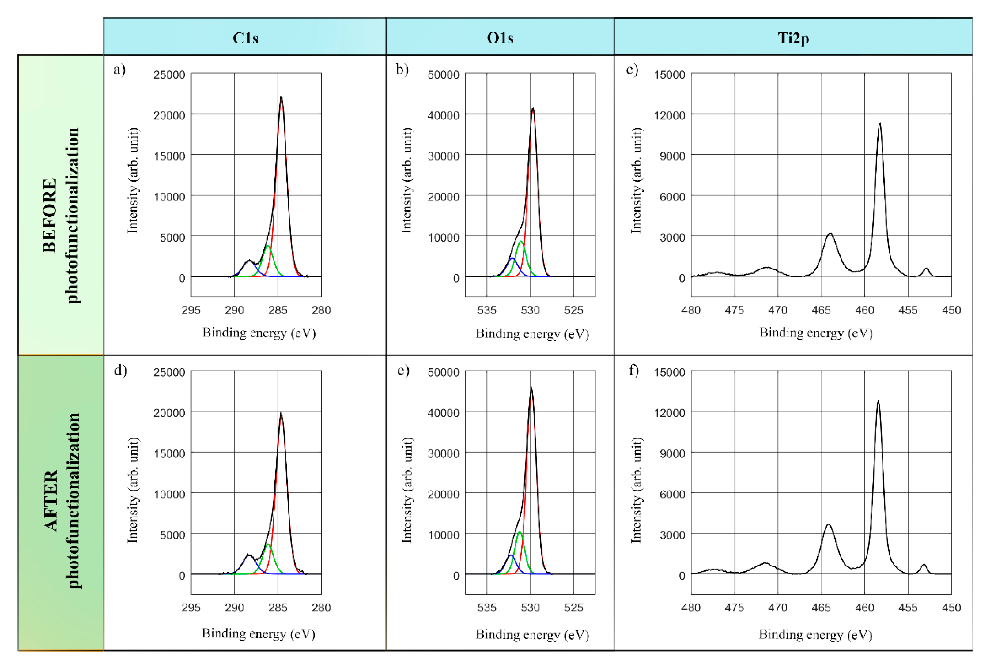 Antibiotics 09 00724 g003 Antibiotics 09 00724 g003