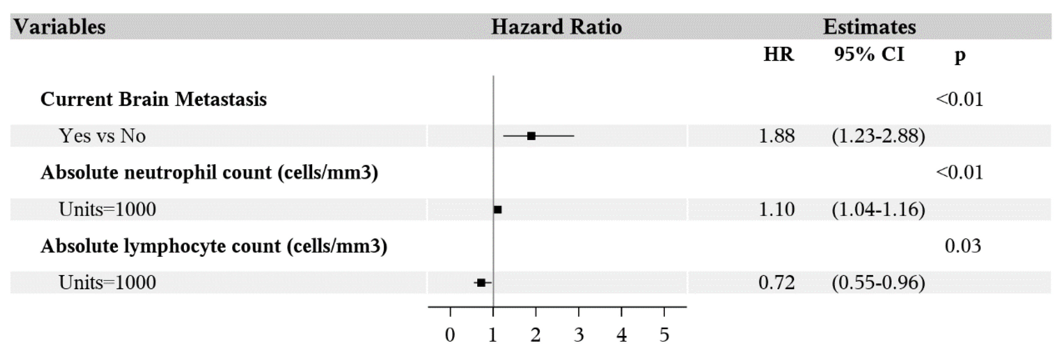 Antibiotics 09 00740 g003 Antibiotics 09 00740 g003