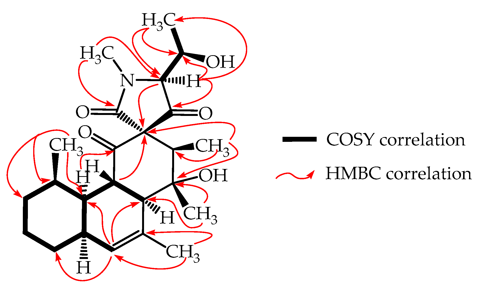 Antibiotics 09 00753 g002 Antibiotics 09 00753 g002