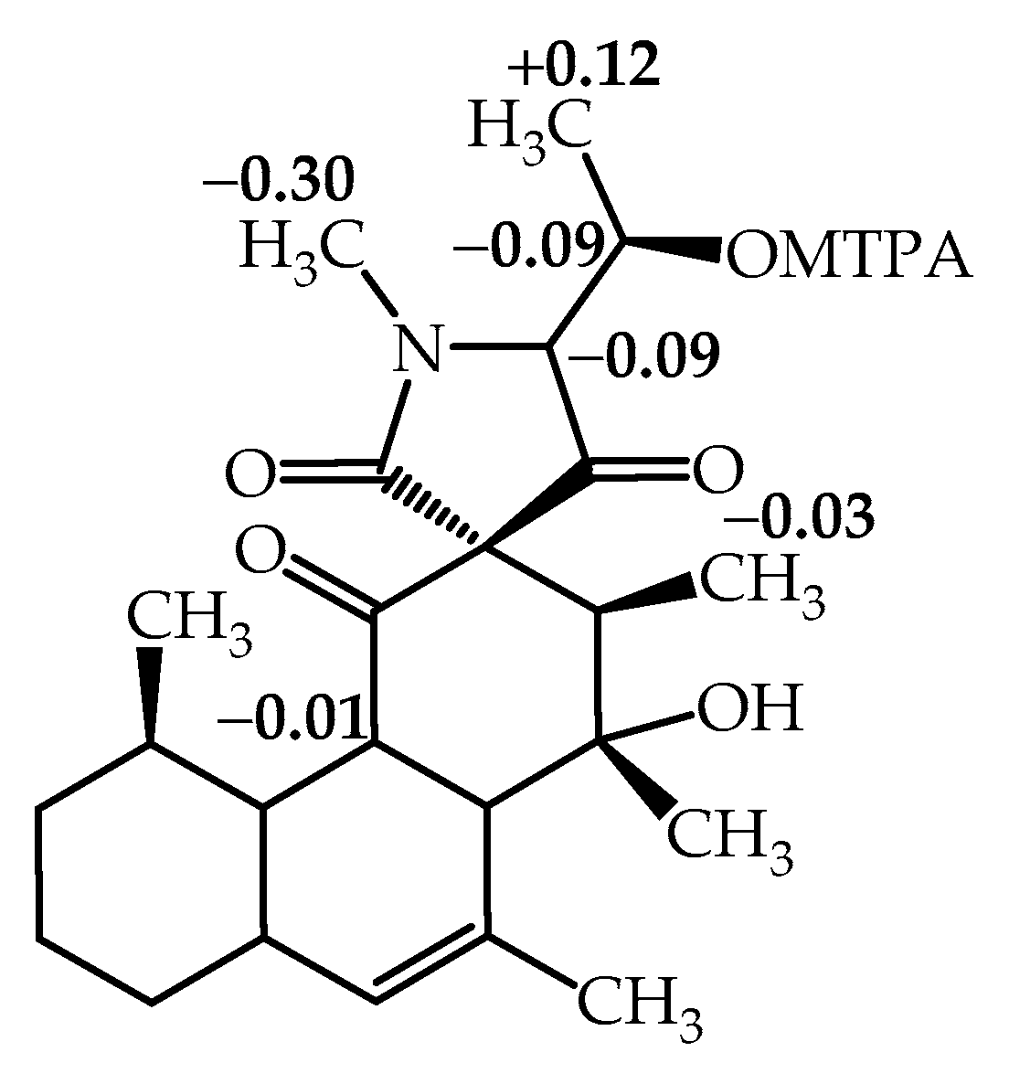 Antibiotics 09 00753 g004 Antibiotics 09 00753 g004