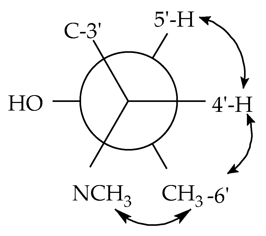 Antibiotics 09 00753 g005 Antibiotics 09 00753 g005