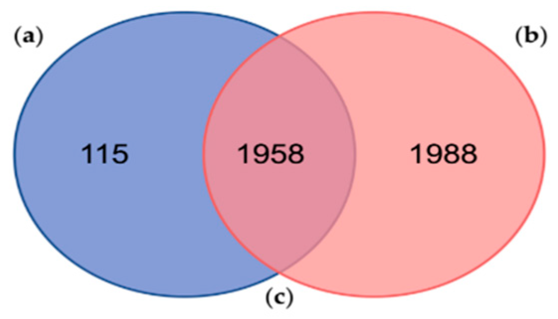 Antibiotics 09 00757 g002
