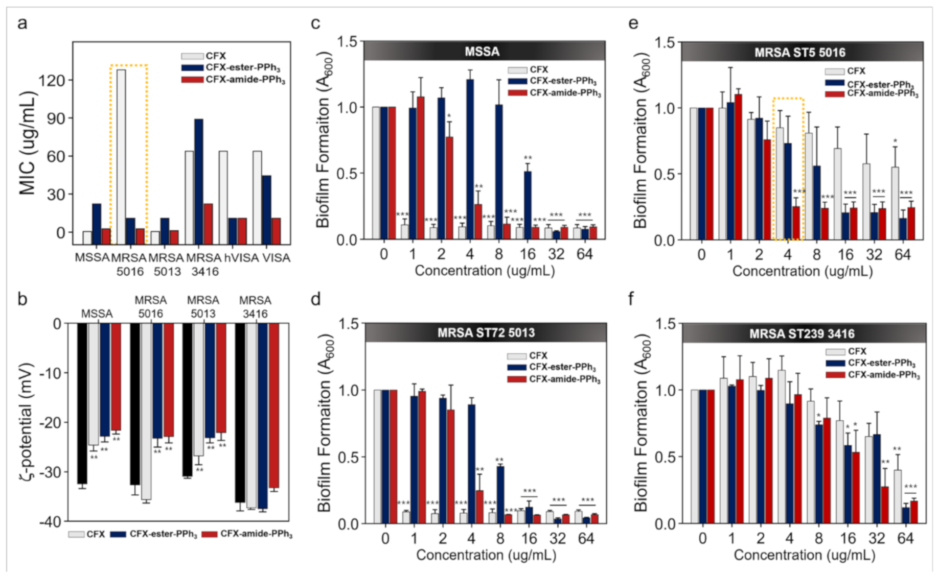 Antibiotics 09 00758 g002