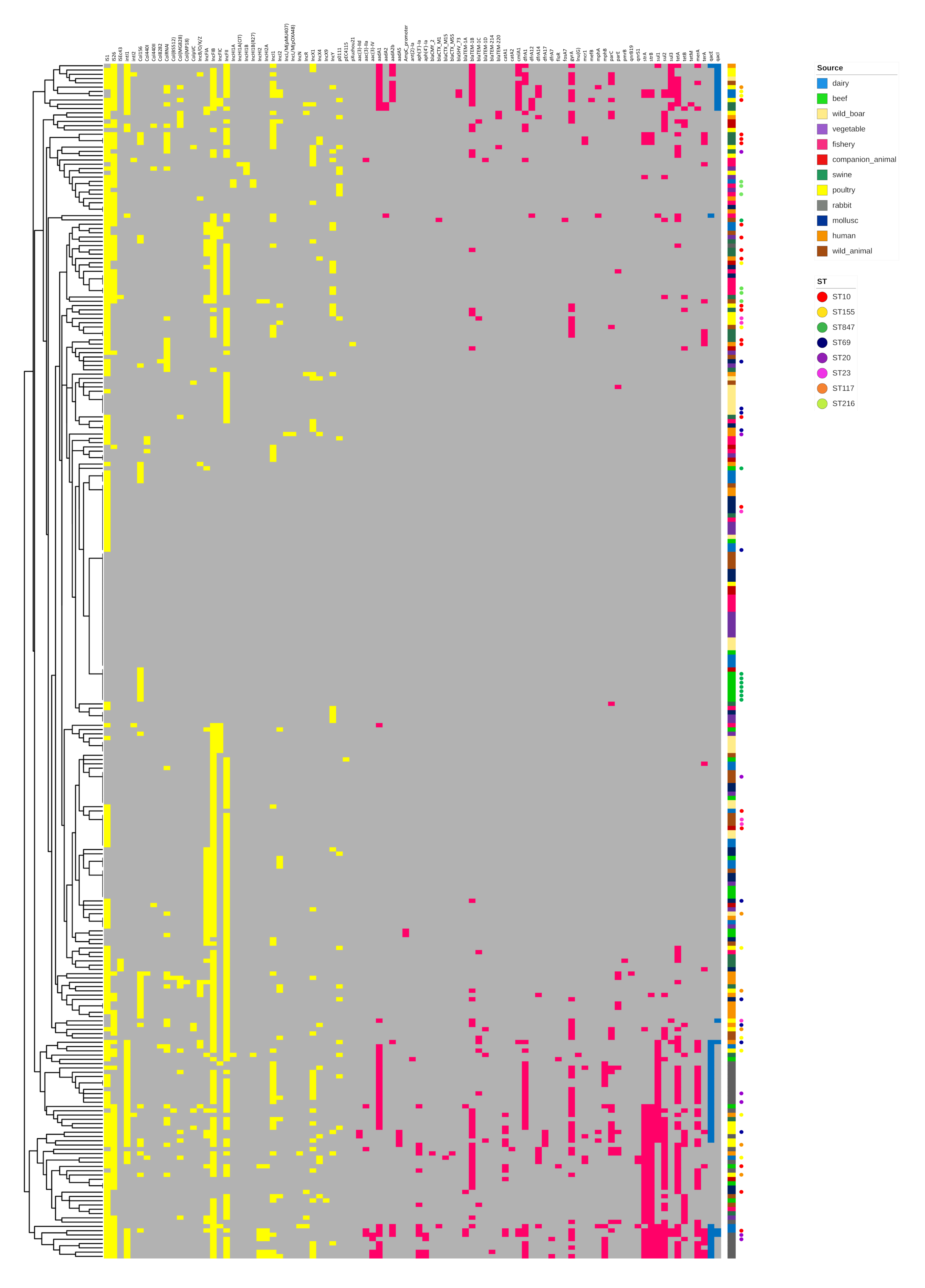 Antibiotics 09 00782 g002 Antibiotics 09 00782 g002