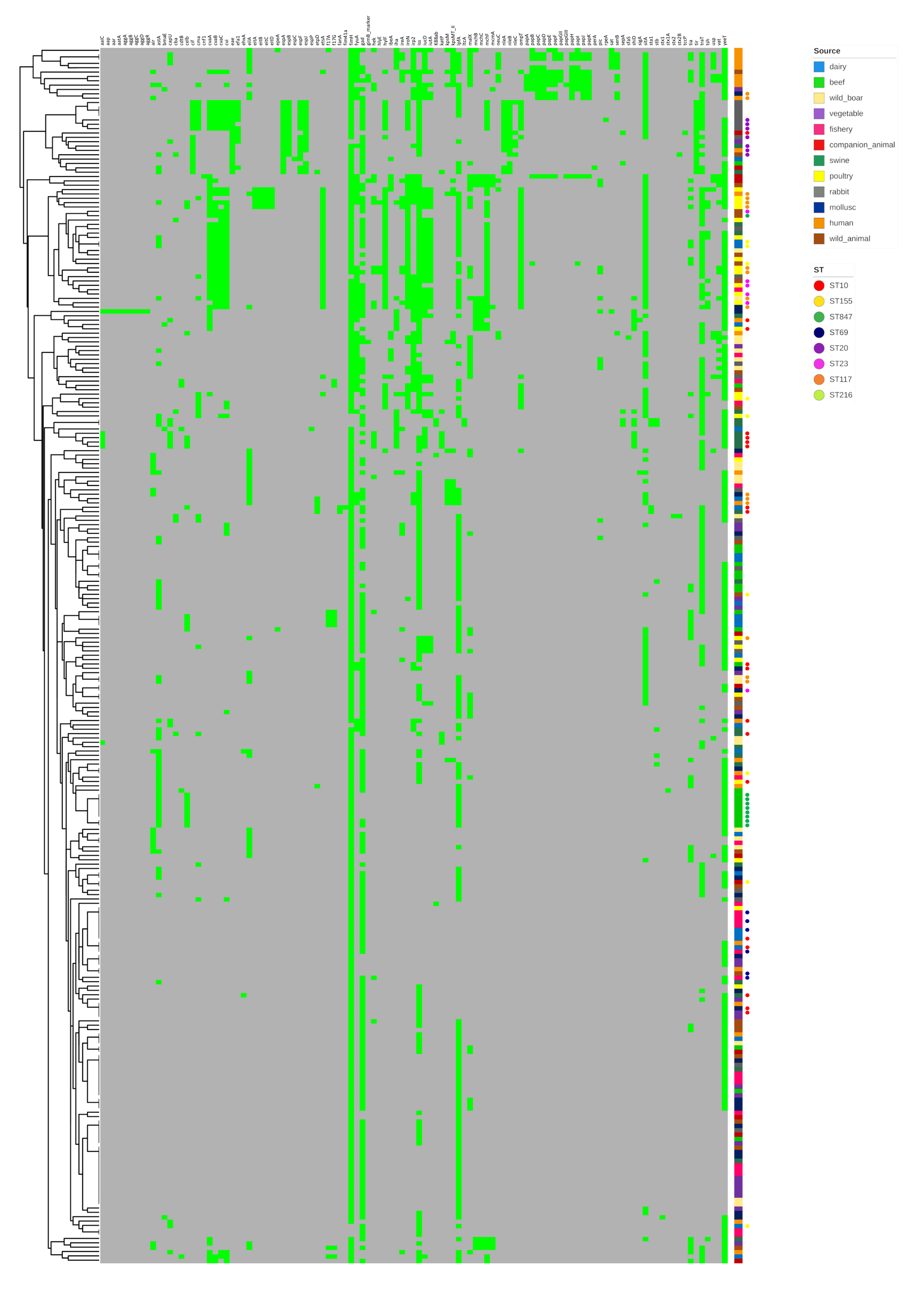 Antibiotics 09 00782 g004 Antibiotics 09 00782 g004