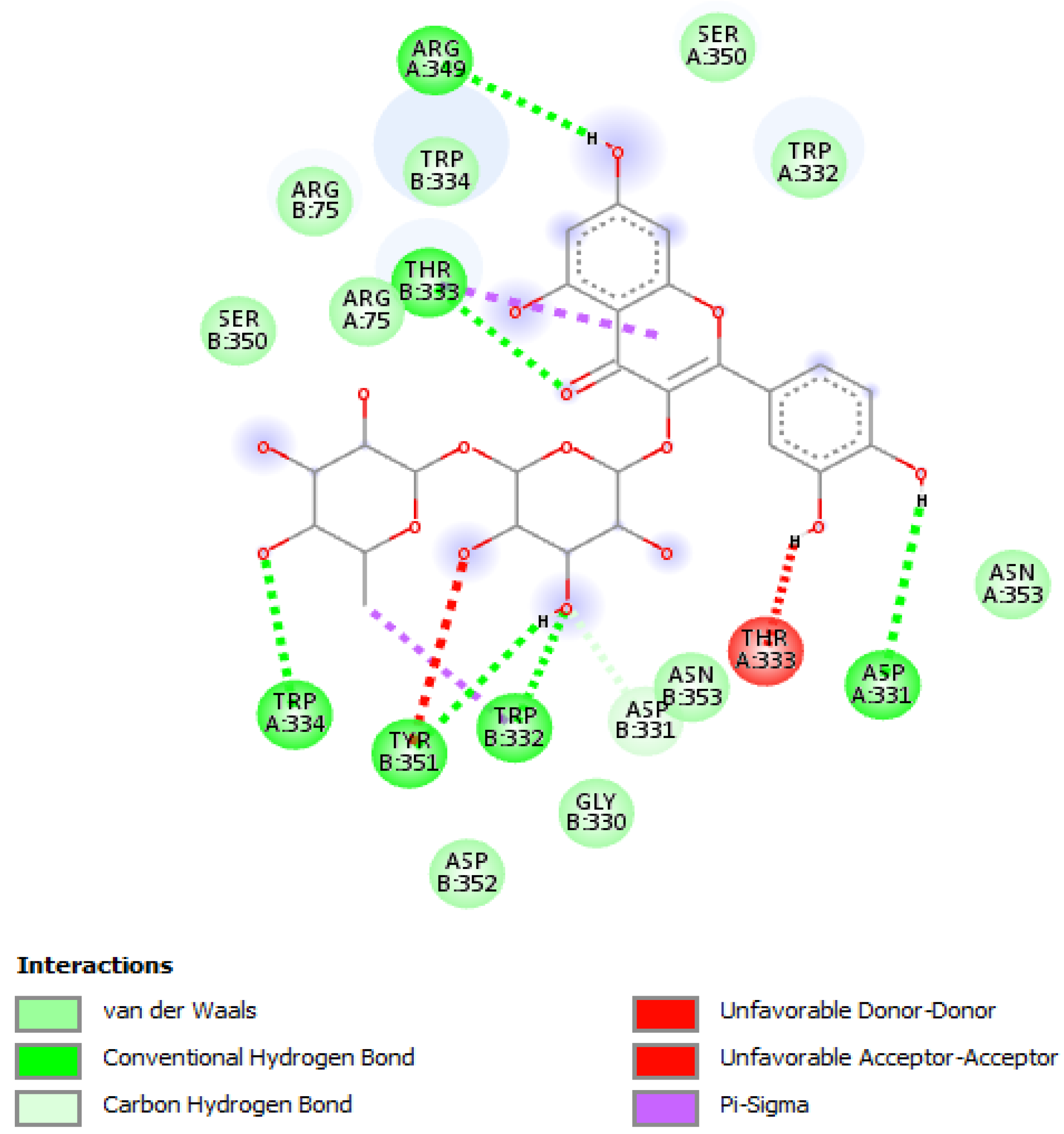 Antibiotics 09 00783 g008 Antibiotics 09 00783 g008
