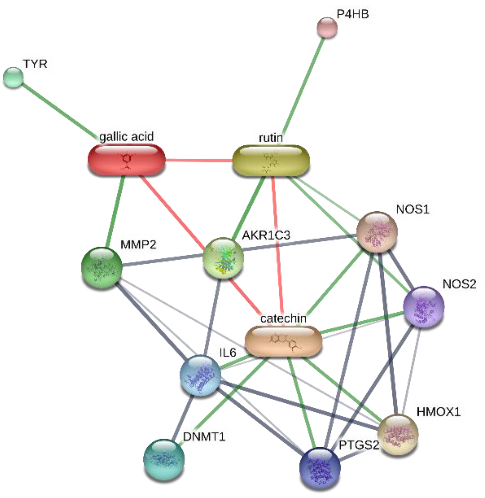 Antibiotics 09 00783 g011 Antibiotics 09 00783 g011