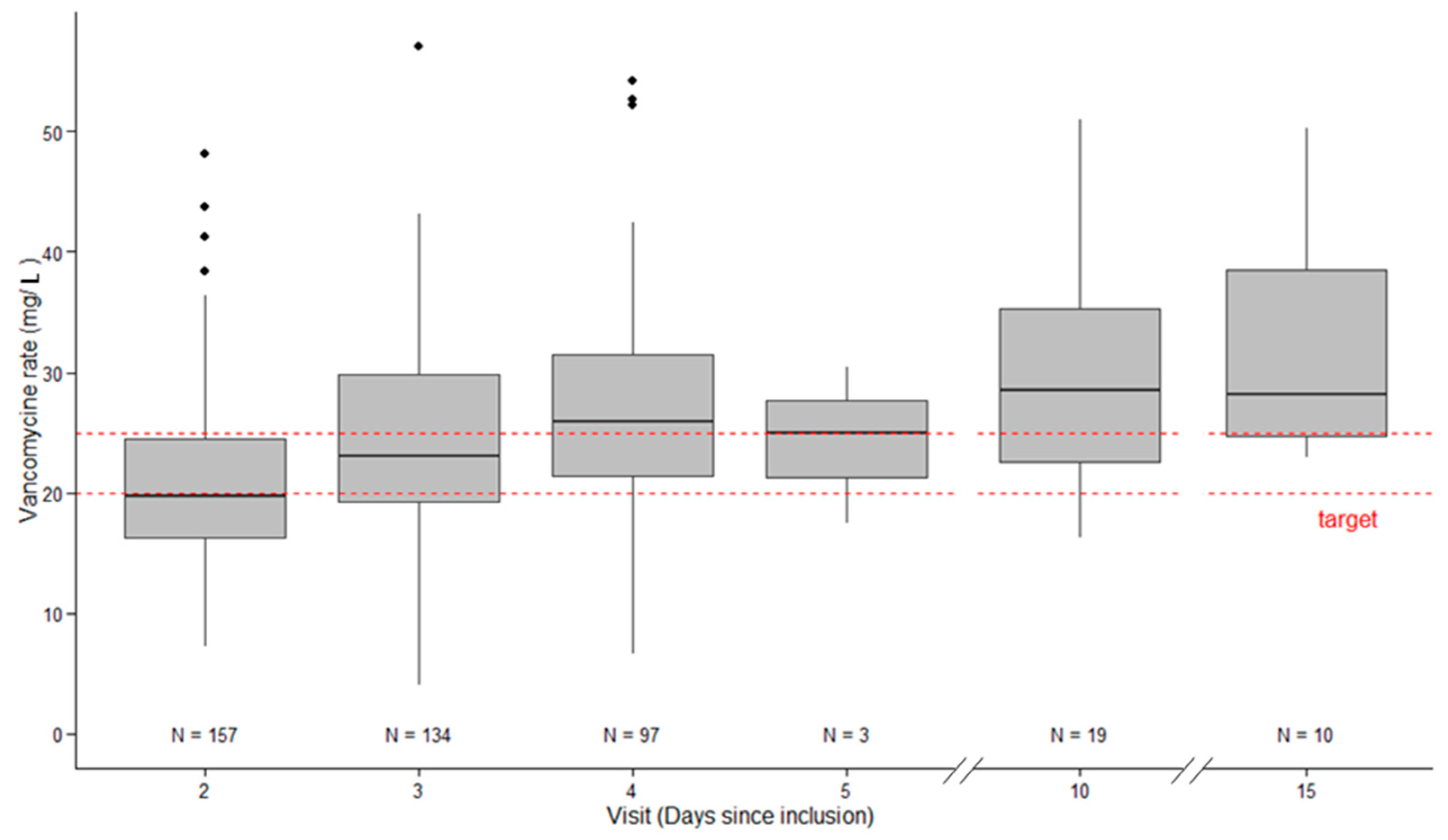 Antibiotics 09 00793 g002 Antibiotics 09 00793 g002