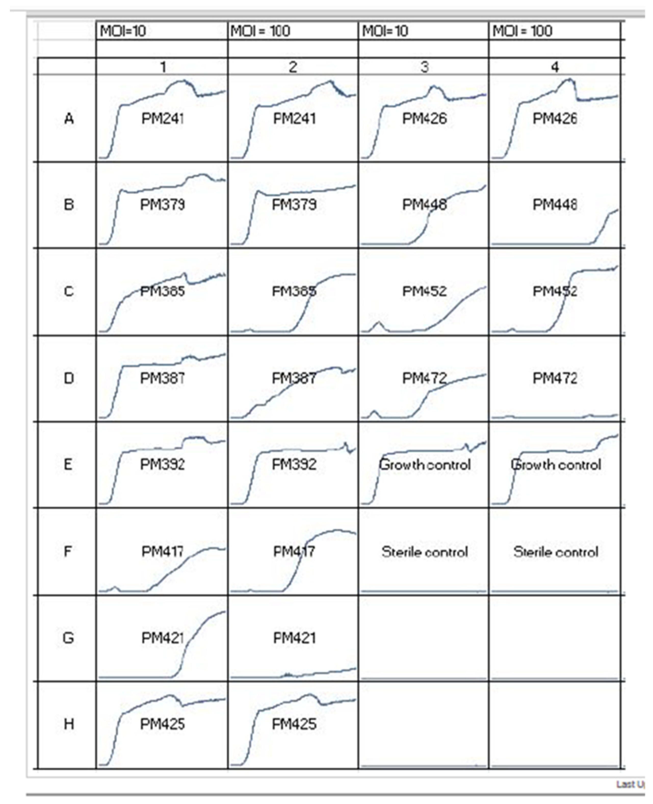 Antibiotics 09 00799 g002 Antibiotics 09 00799 g002